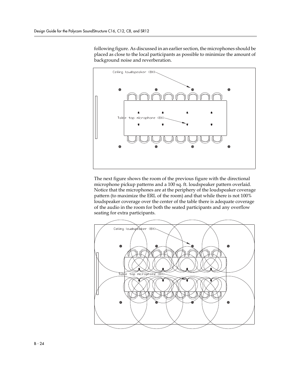 Polycom C16 User Manual | Page 486 / 492