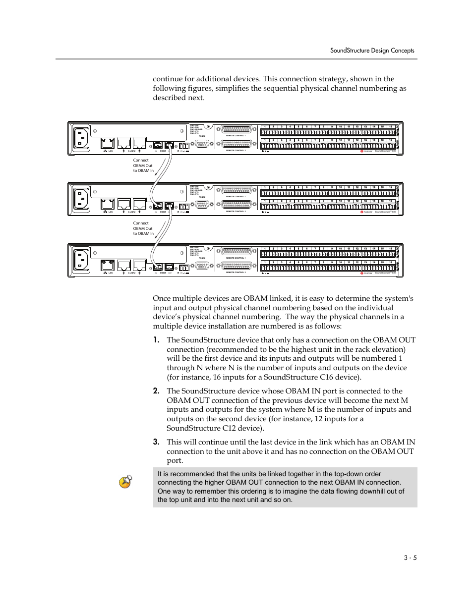 Soundstructure design concepts 3 - 5 | Polycom C16 User Manual | Page 49 / 492