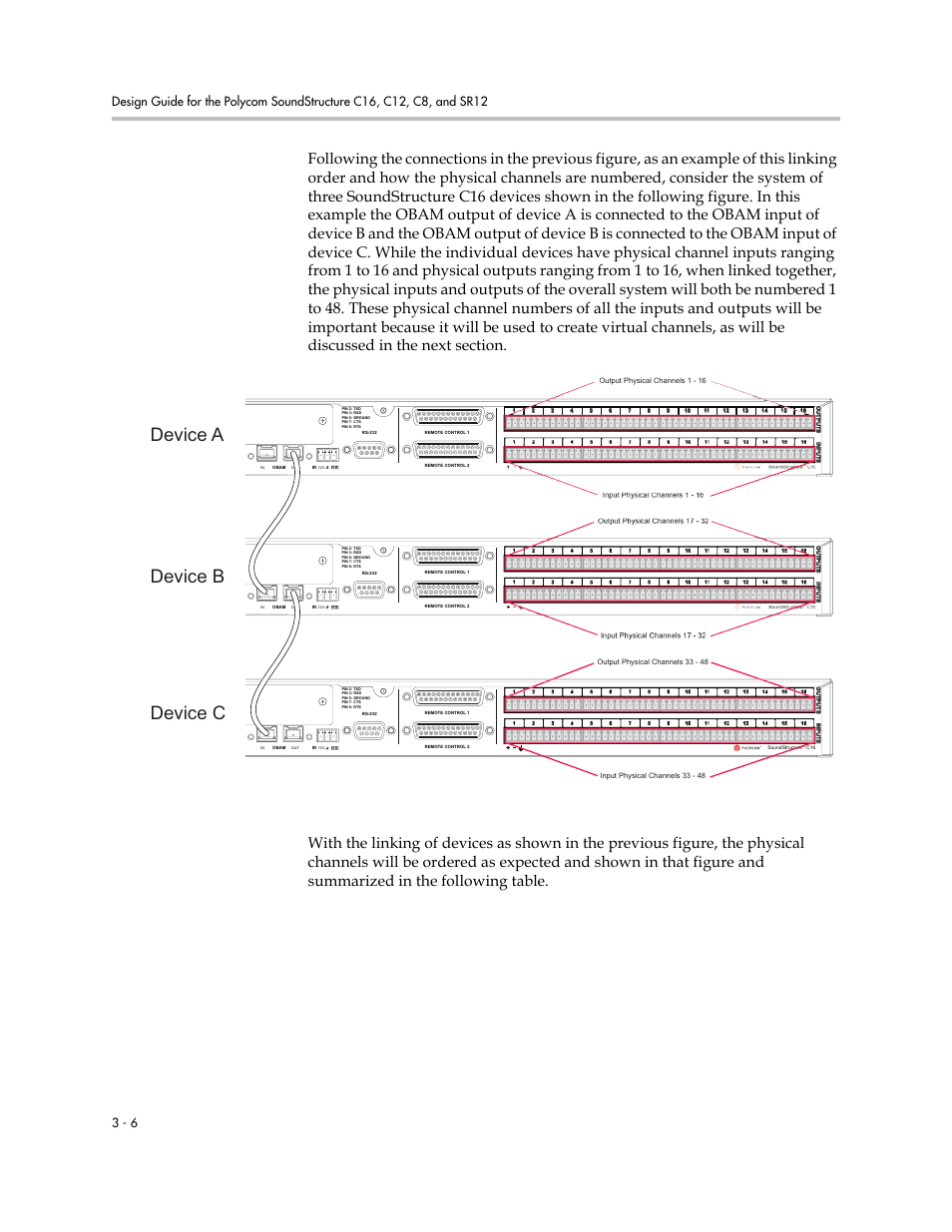 Device a device b device c | Polycom C16 User Manual | Page 50 / 492