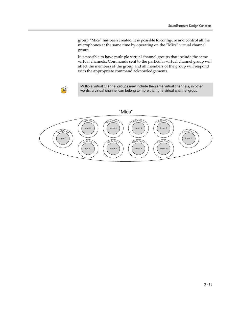 Mics | Polycom C16 User Manual | Page 57 / 492