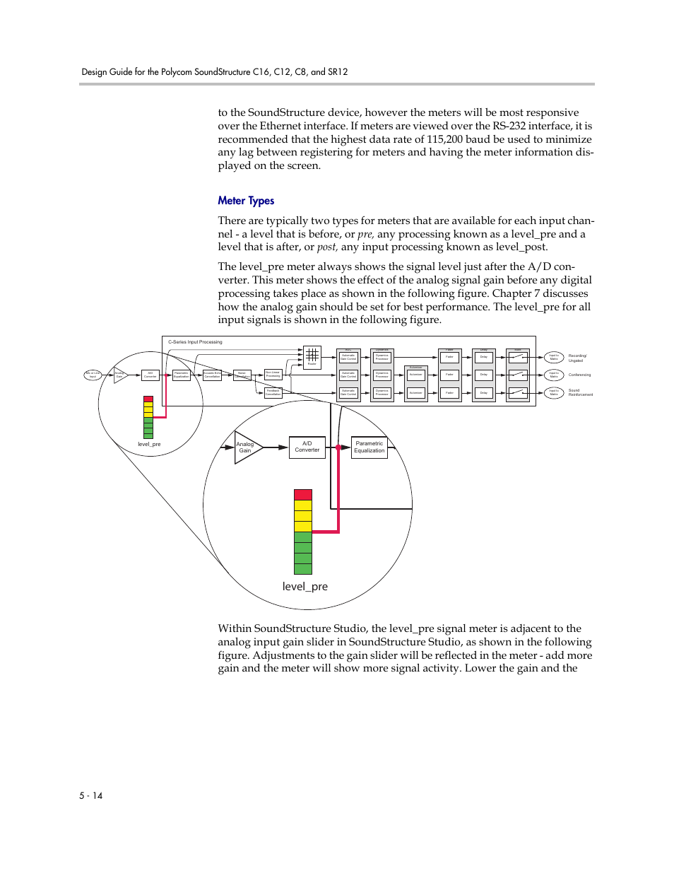 Meter types, Level_pre | Polycom C16 User Manual | Page 94 / 492