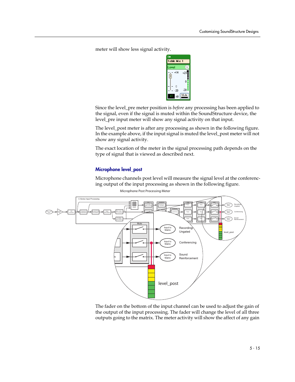 Microphone level_post, Level_post, Customizing soundstructure designs 5 - 15 | Microphone post processing meter | Polycom C16 User Manual | Page 95 / 492