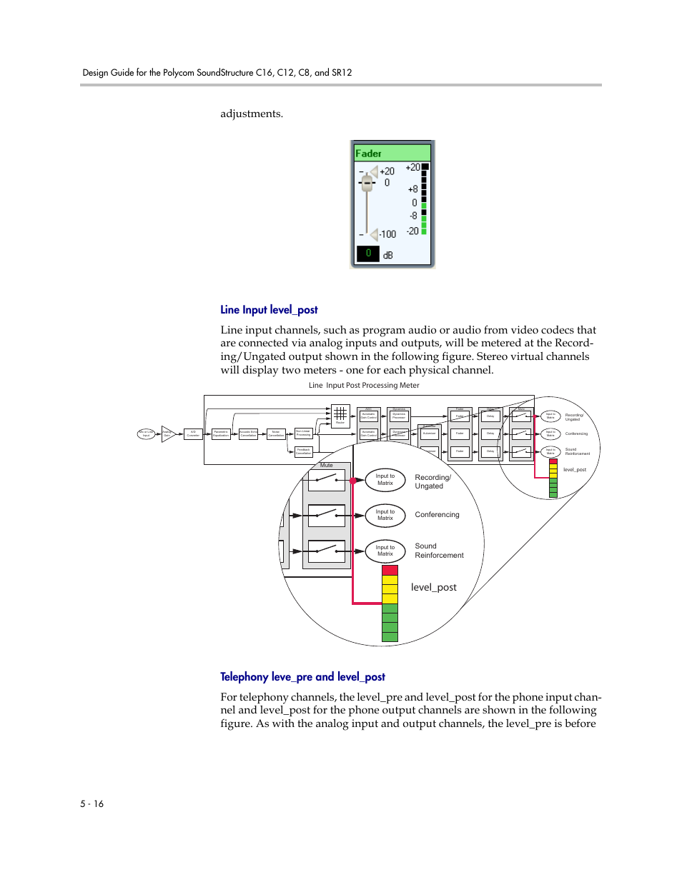 Line input level_post, Telephony leve_pre and level_post, Level_post | Line input post processing meter | Polycom C16 User Manual | Page 96 / 492