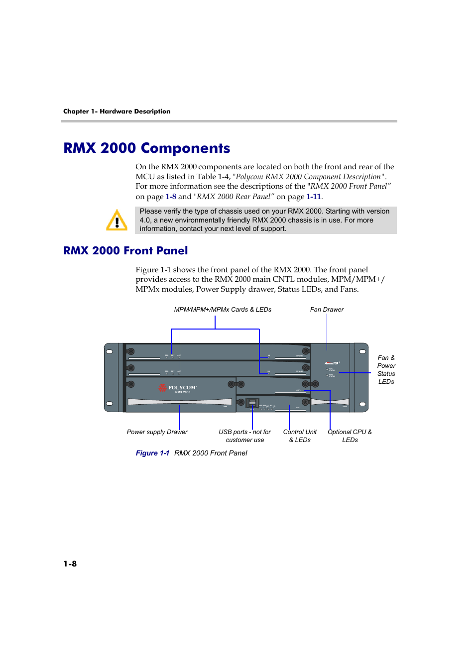 Rmx 2000 components, Rmx 2000 front panel, Rmx 2000 components -8 | Rmx 2000 front panel -8 | Polycom DOC2558B User Manual | Page 14 / 45