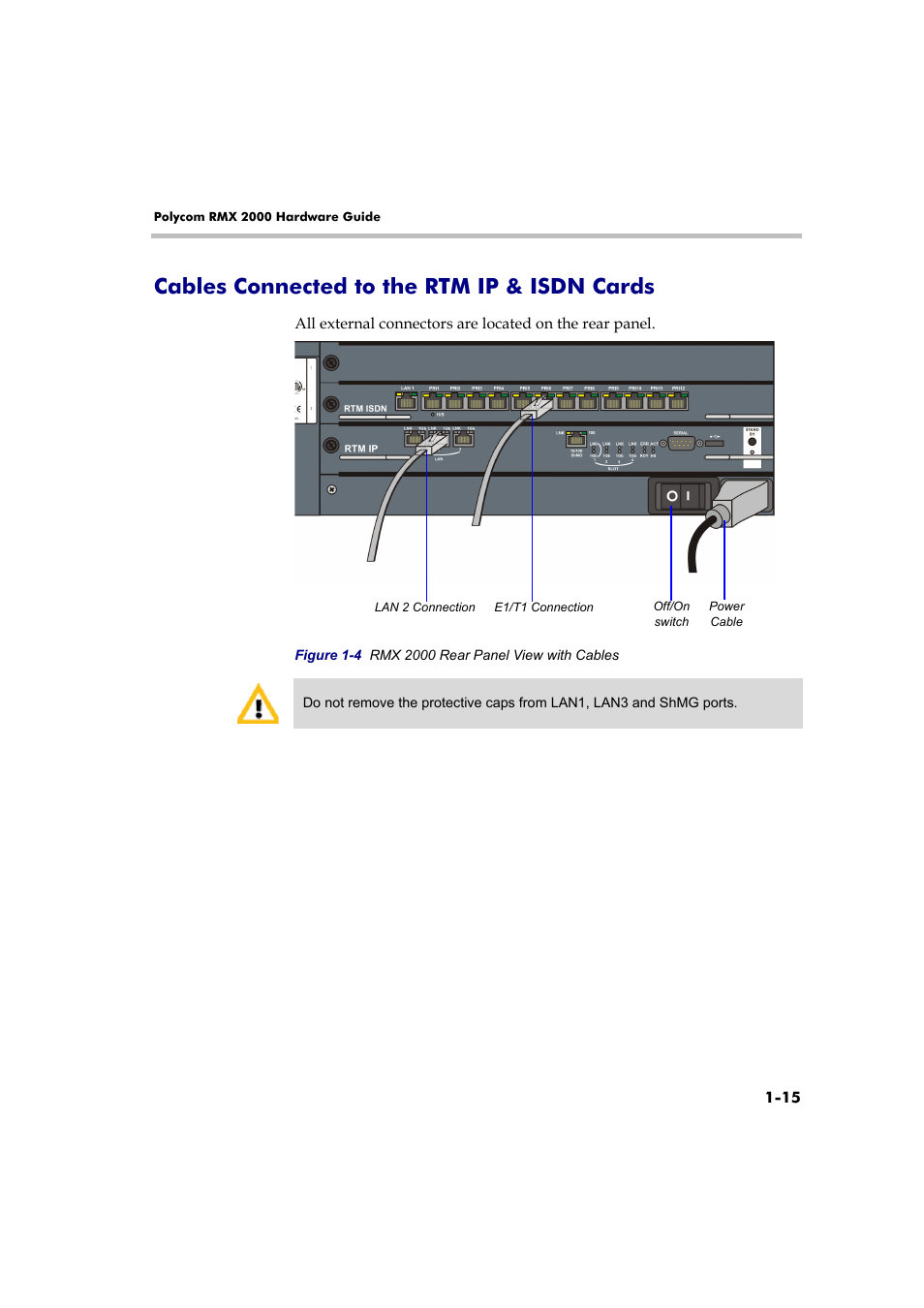 Cables connected to the rtm ip & isdn cards, Cables connected to the rtm ip & isdn cards -15 | Polycom DOC2558B User Manual | Page 21 / 45