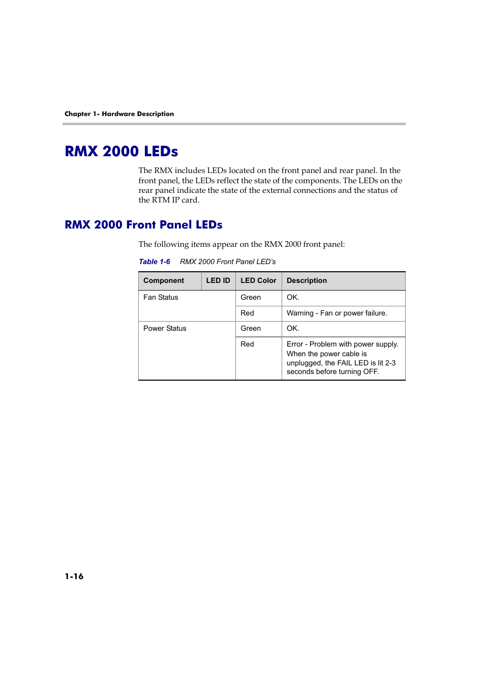 Rmx 2000 leds, Rmx 2000 front panel leds, Rmx 2000 leds -16 | Rmx 2000 front panel leds -16 | Polycom DOC2558B User Manual | Page 22 / 45