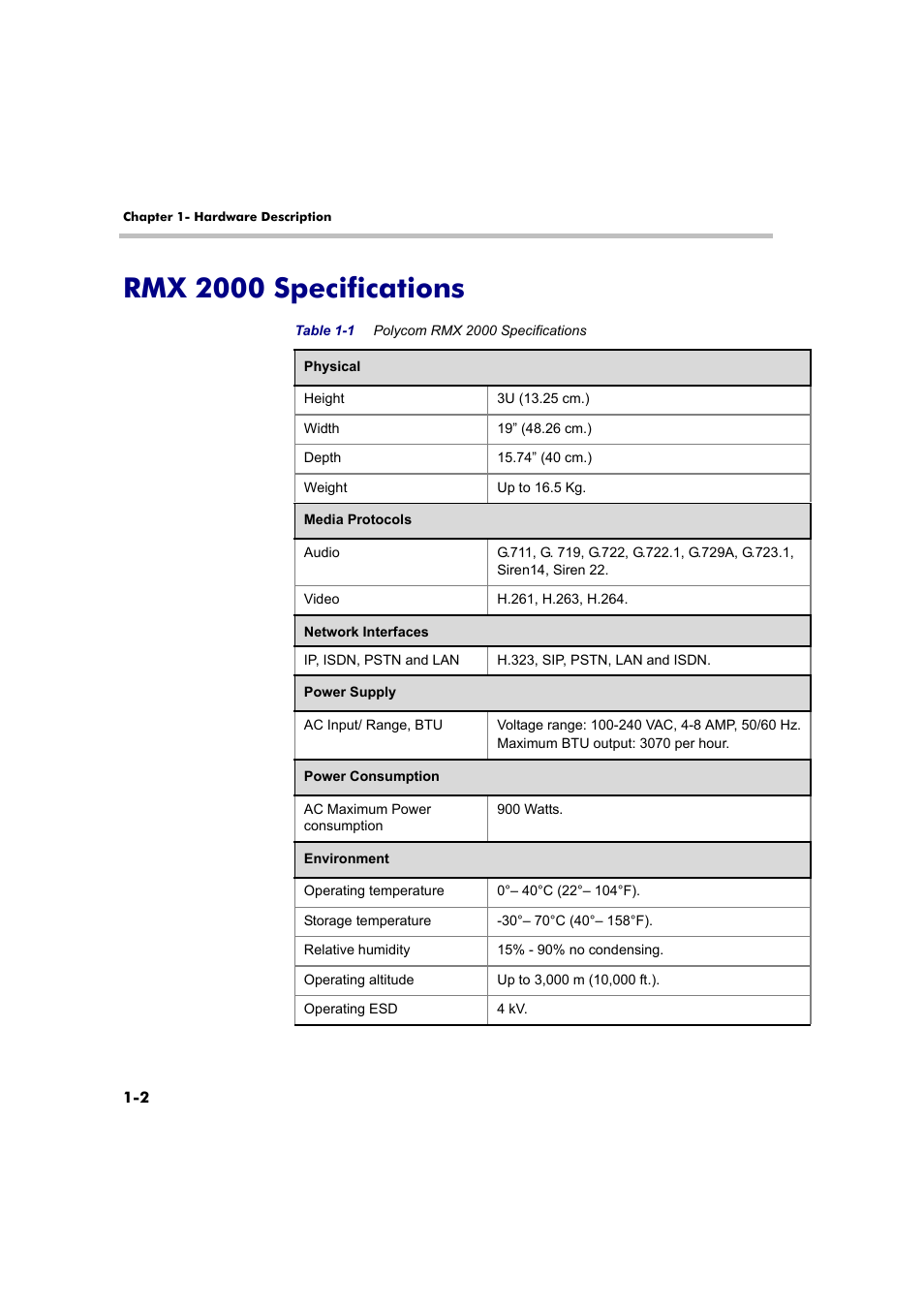 Rmx 2000 specifications, Rmx 2000 specifications -2 | Polycom DOC2558B User Manual | Page 8 / 45