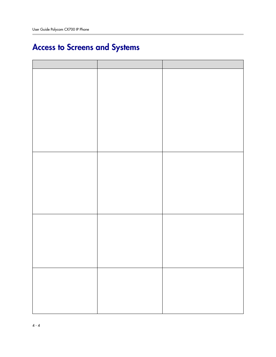 Access to screens and systems, Access to screens and systems –4 | Polycom CX700 User Manual | Page 50 / 62