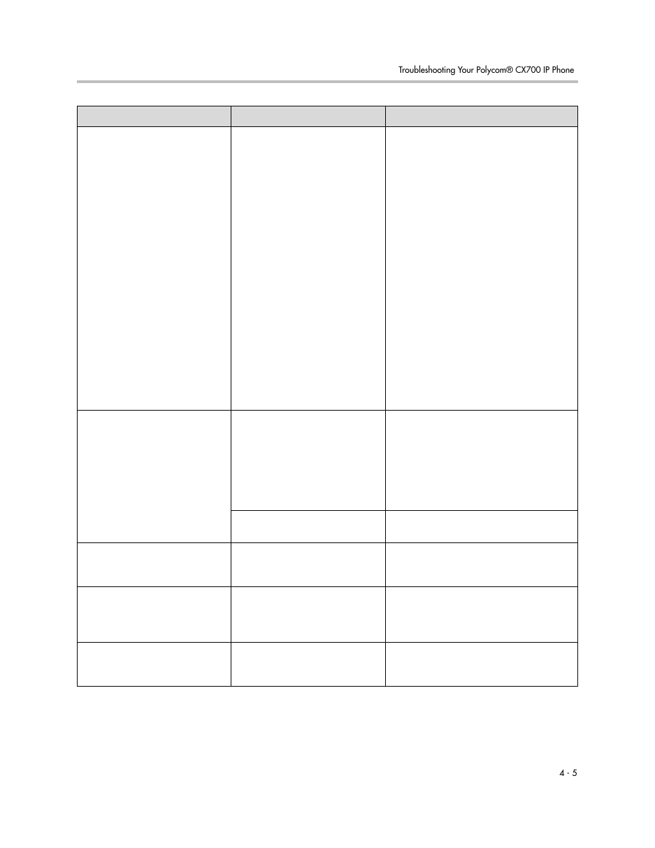 Polycom CX700 User Manual | Page 51 / 62