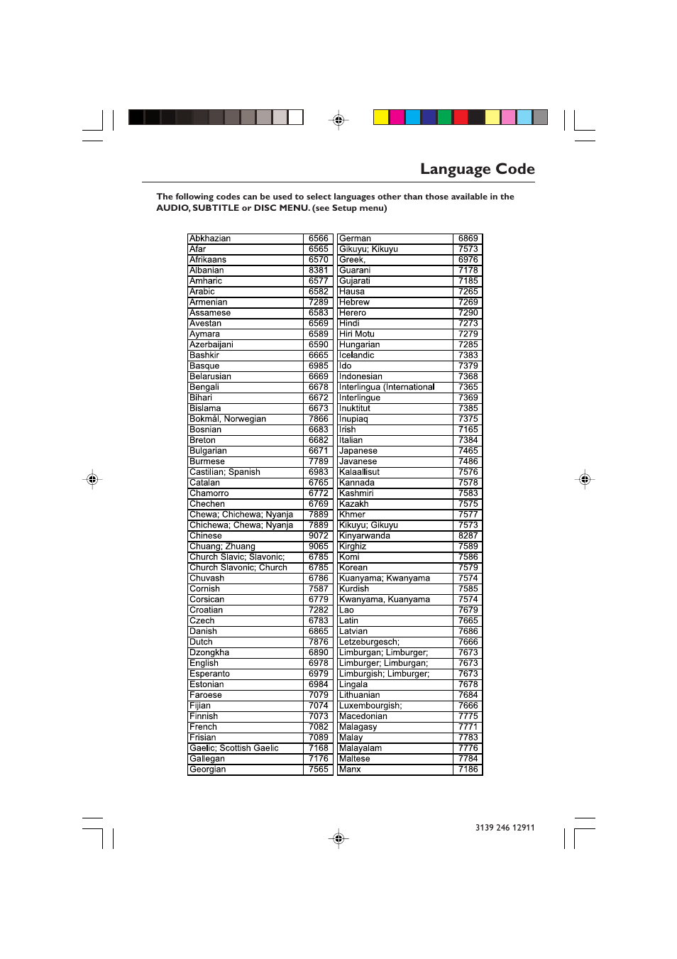 Language code | Polycom DVD 729 User Manual | Page 29 / 31