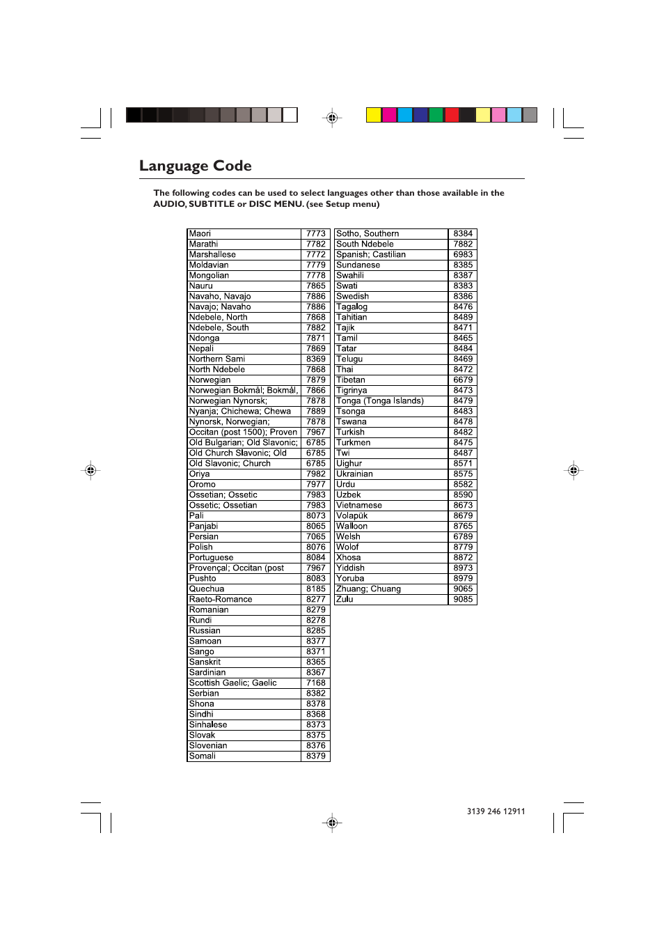 Language code | Polycom DVD 729 User Manual | Page 30 / 31