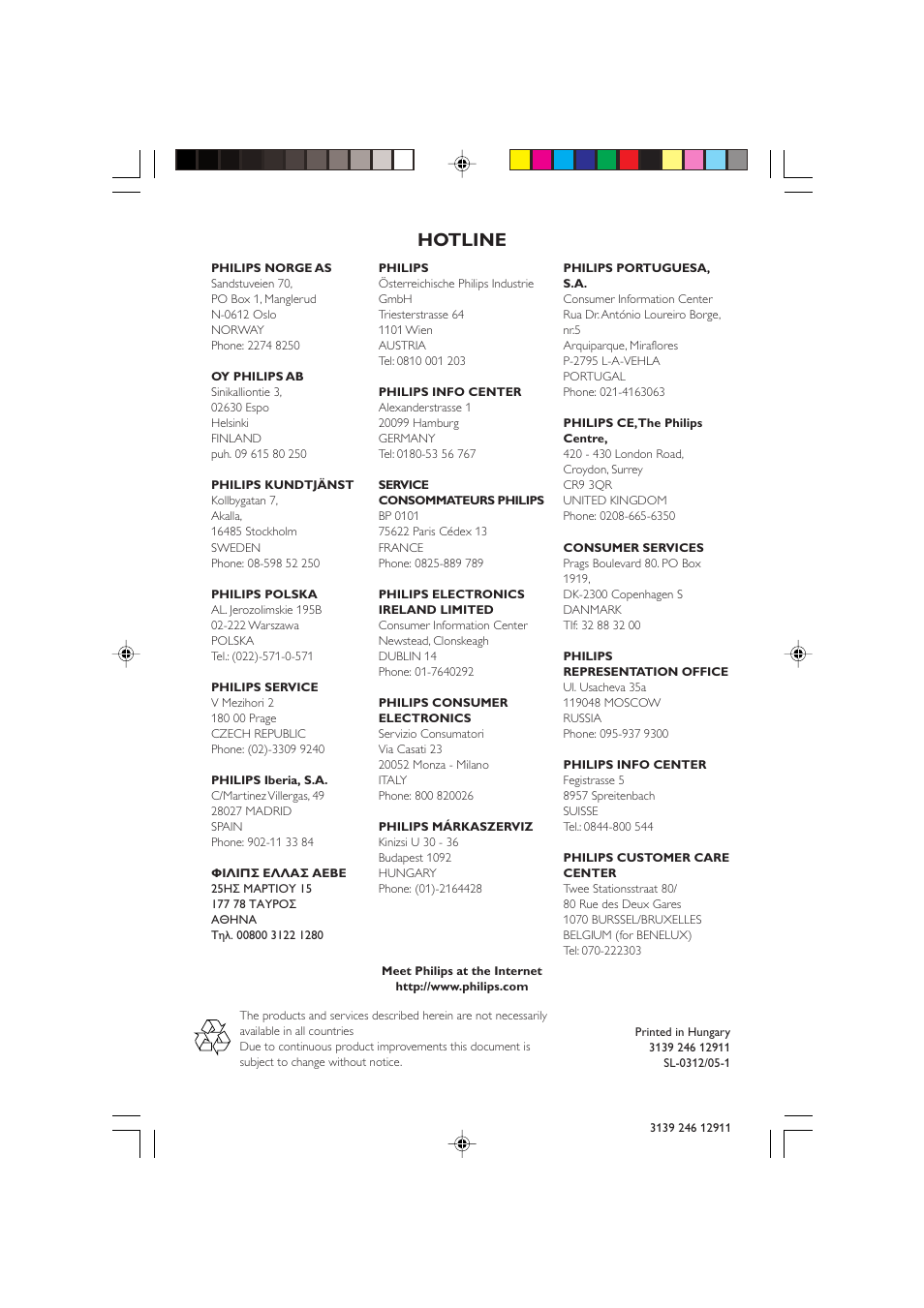 Hotline | Polycom DVD 729 User Manual | Page 31 / 31