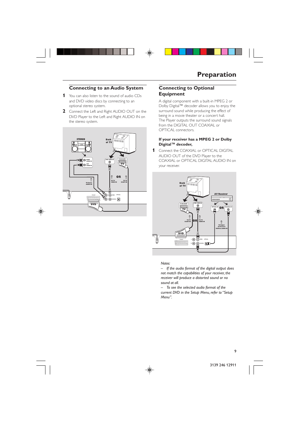 Preparation, Connecting to an audio system 1, Connecting to optional equipment | Polycom DVD 729 User Manual | Page 9 / 31