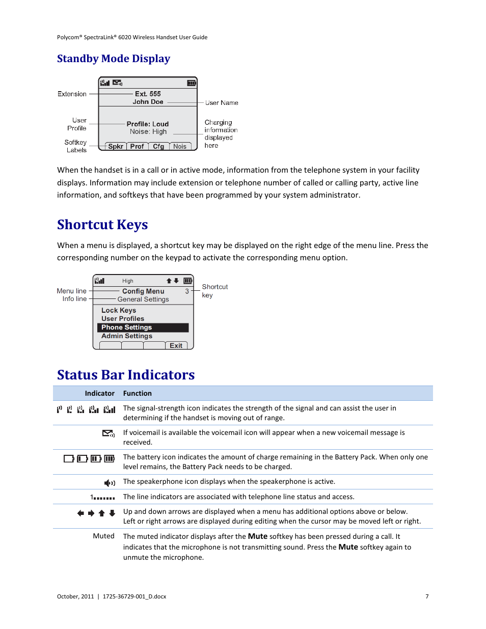 Standby mode display, Shortcut keys, Status bar indicators | Shortcut keys status bar indicators | Polycom SpectraLink 1725-36092-001 User Manual | Page 7 / 38