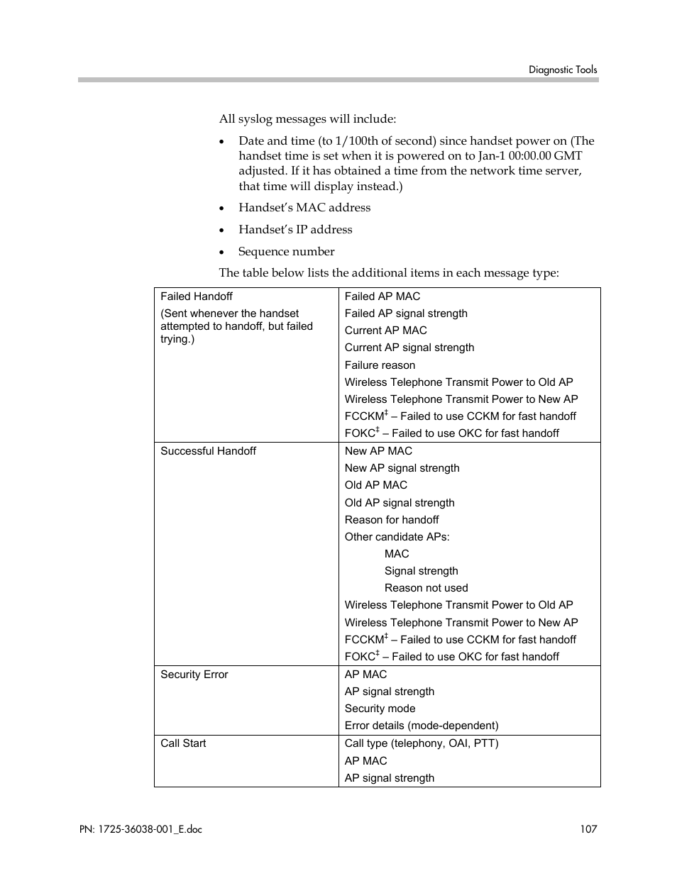 Polycom SpectraLink 8030 User Manual | Page 107 / 131