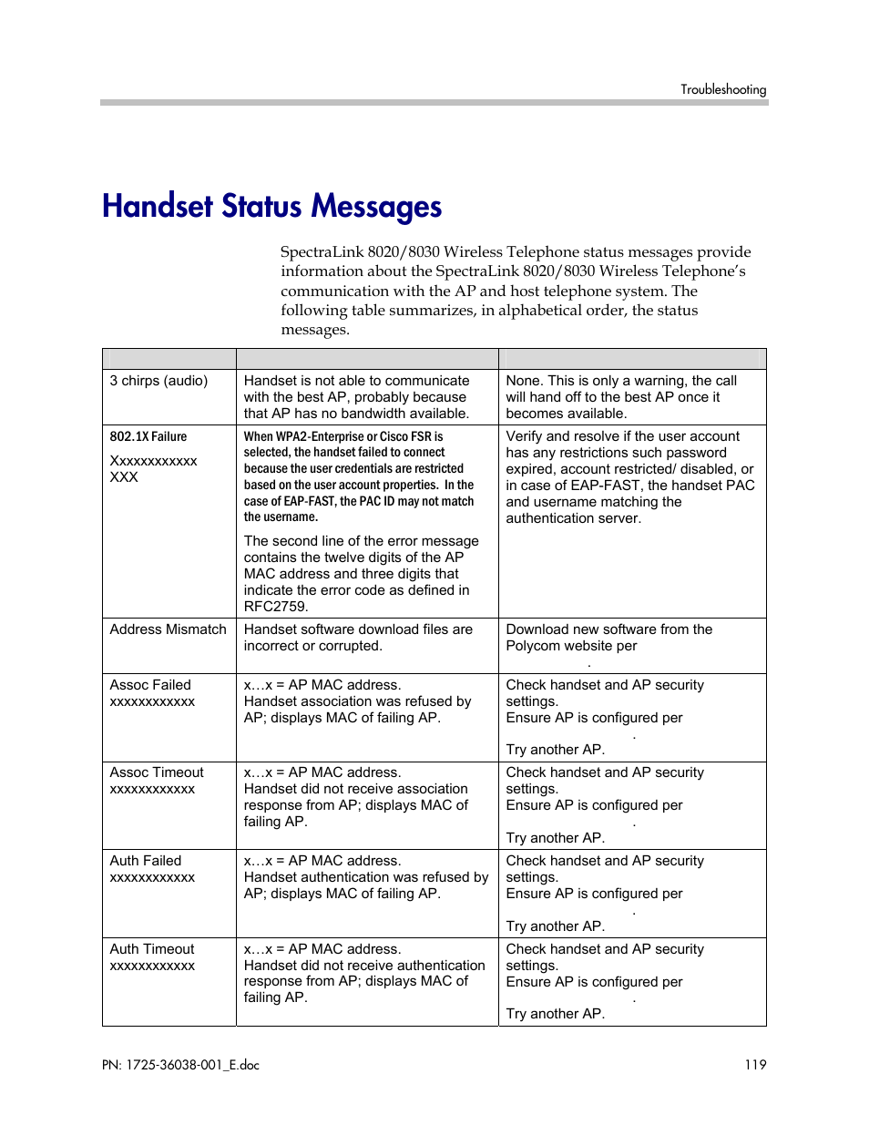 Handset status messages | Polycom SpectraLink 8030 User Manual | Page 119 / 131