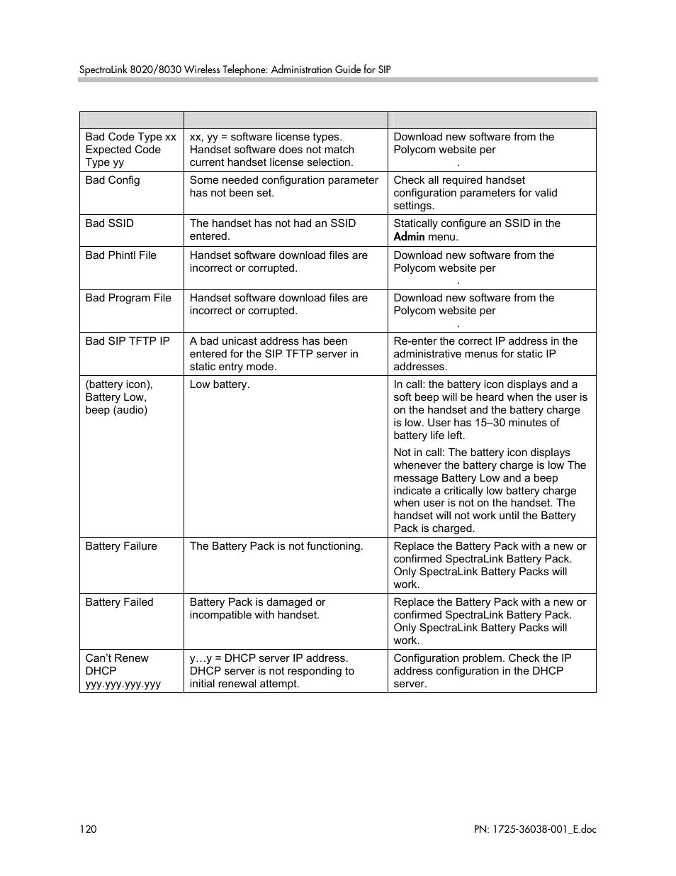 Polycom SpectraLink 8030 User Manual | Page 120 / 131