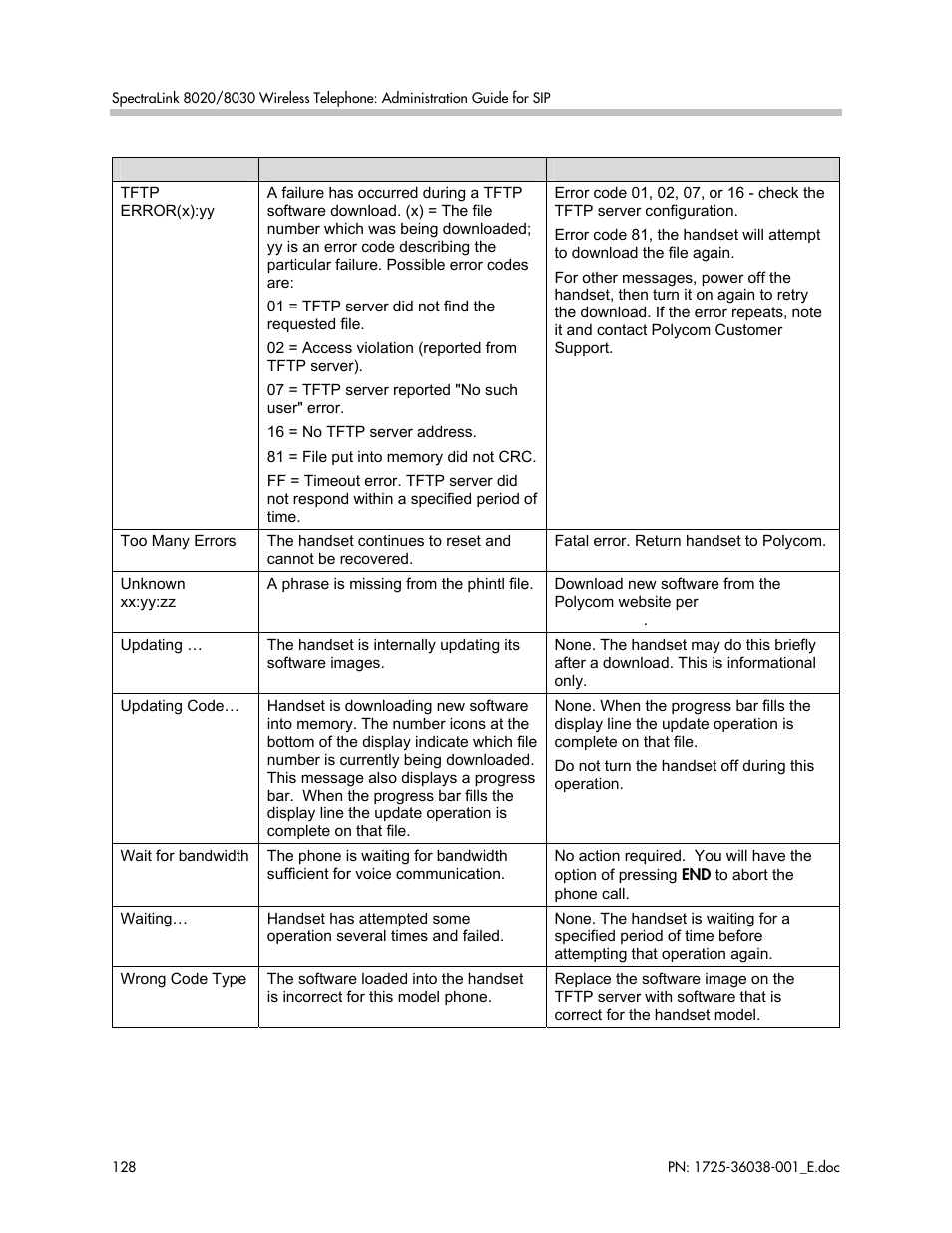 Polycom SpectraLink 8030 User Manual | Page 128 / 131