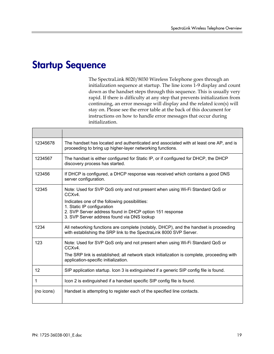 Startup sequence | Polycom SpectraLink 8030 User Manual | Page 19 / 131