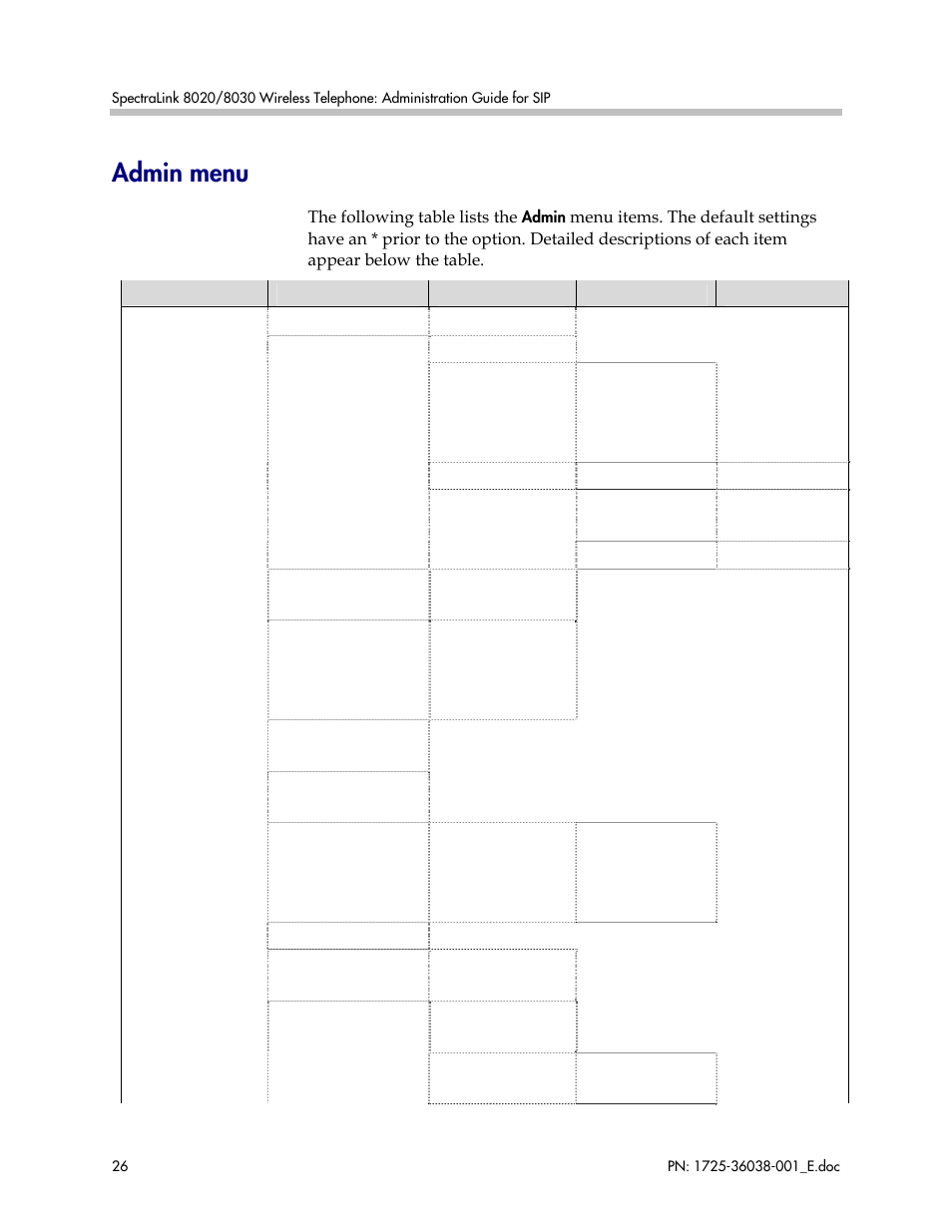 Admin menu | Polycom SpectraLink 8030 User Manual | Page 26 / 131