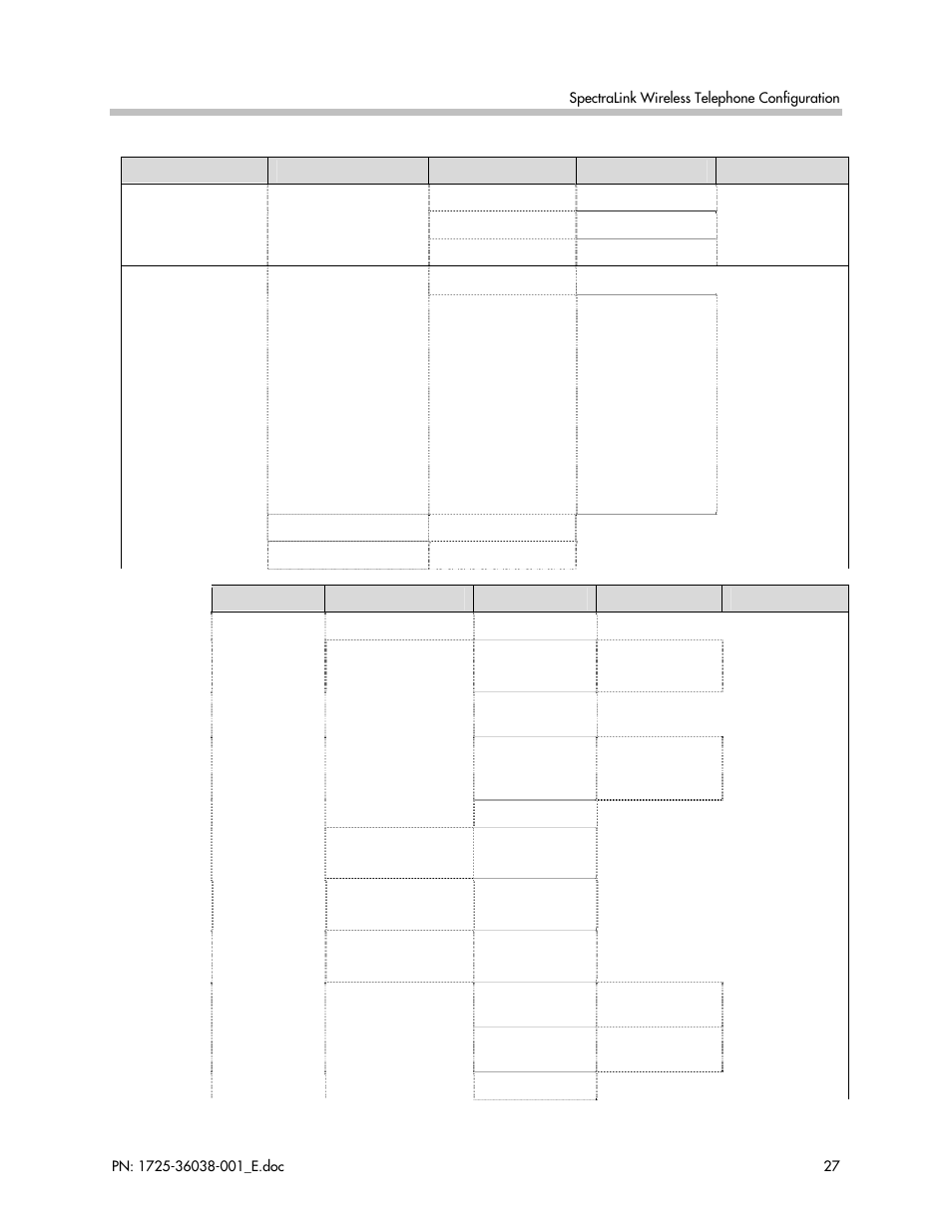 Polycom SpectraLink 8030 User Manual | Page 27 / 131