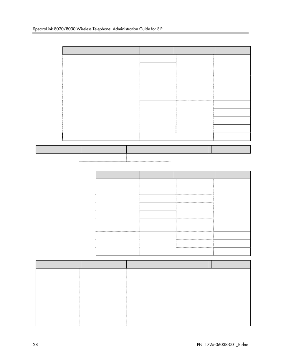 Polycom SpectraLink 8030 User Manual | Page 28 / 131