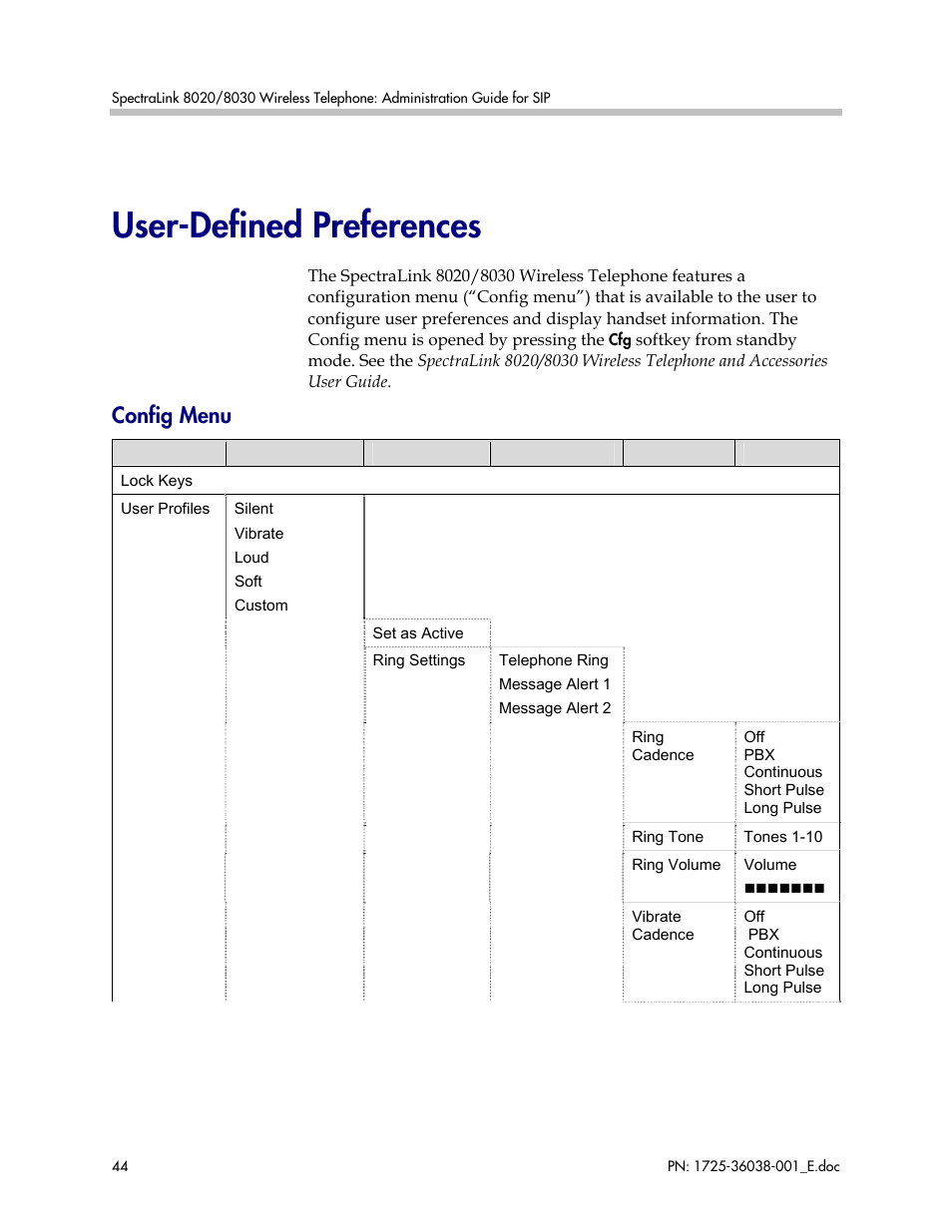 User-defined preferences, Config menu | Polycom SpectraLink 8030 User Manual | Page 44 / 131