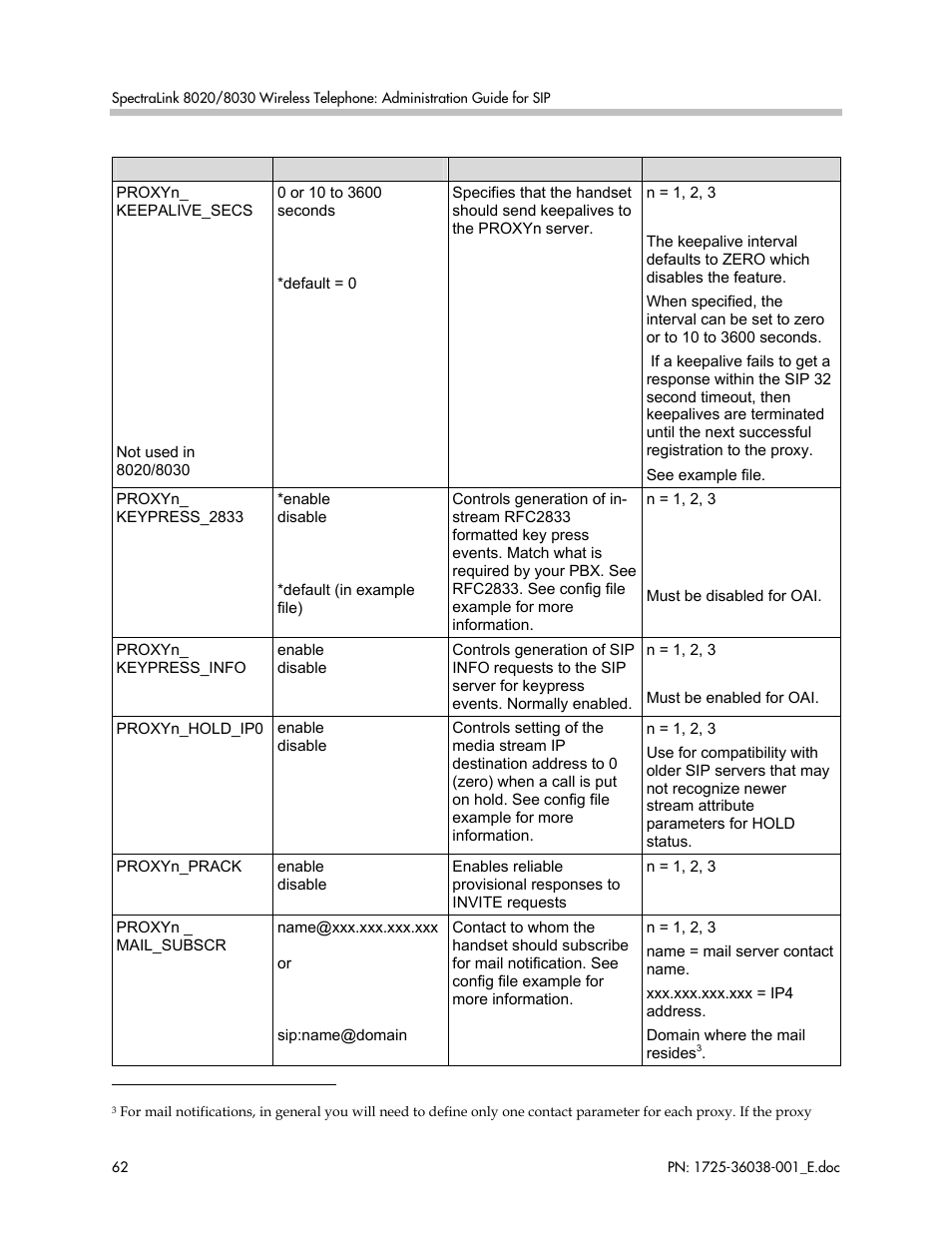 Polycom SpectraLink 8030 User Manual | Page 62 / 131