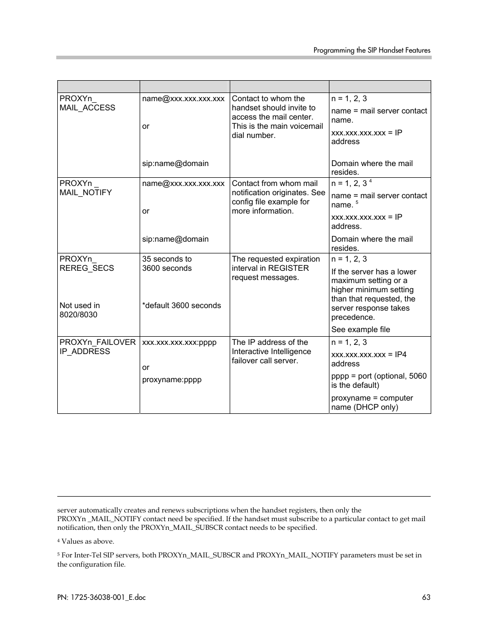 Polycom SpectraLink 8030 User Manual | Page 63 / 131