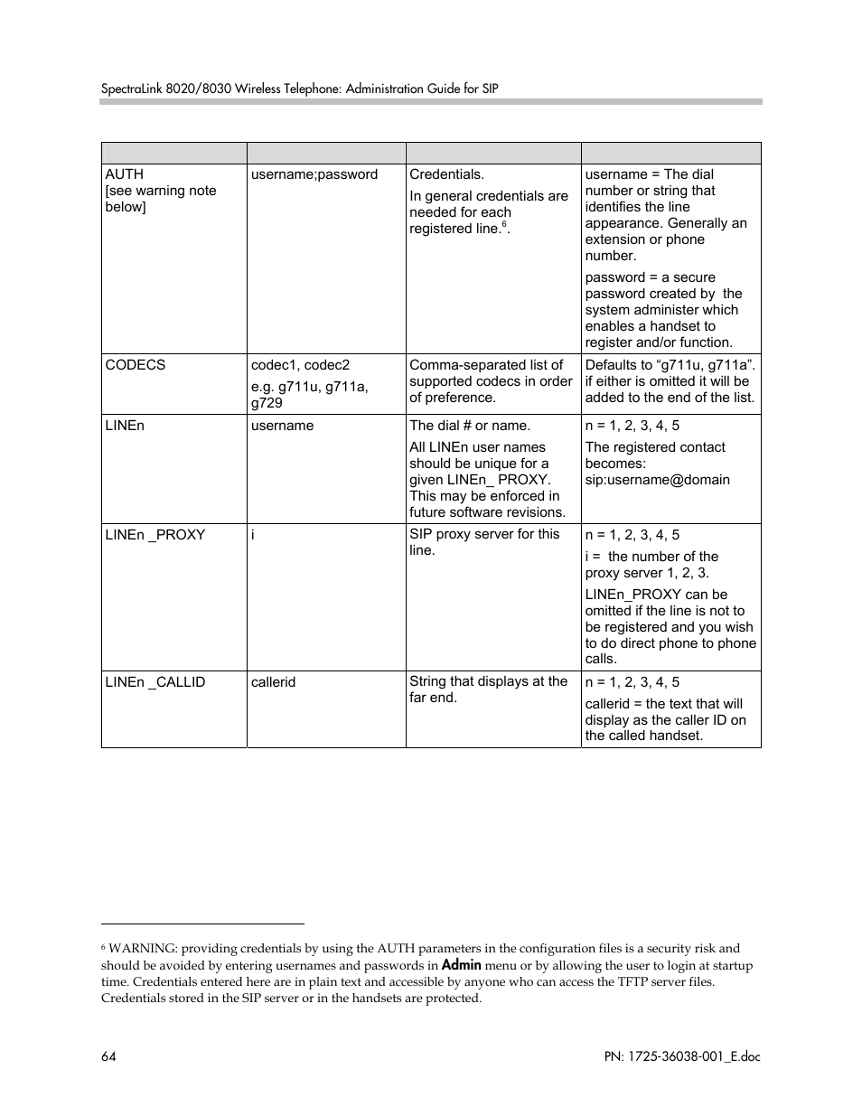 Polycom SpectraLink 8030 User Manual | Page 64 / 131