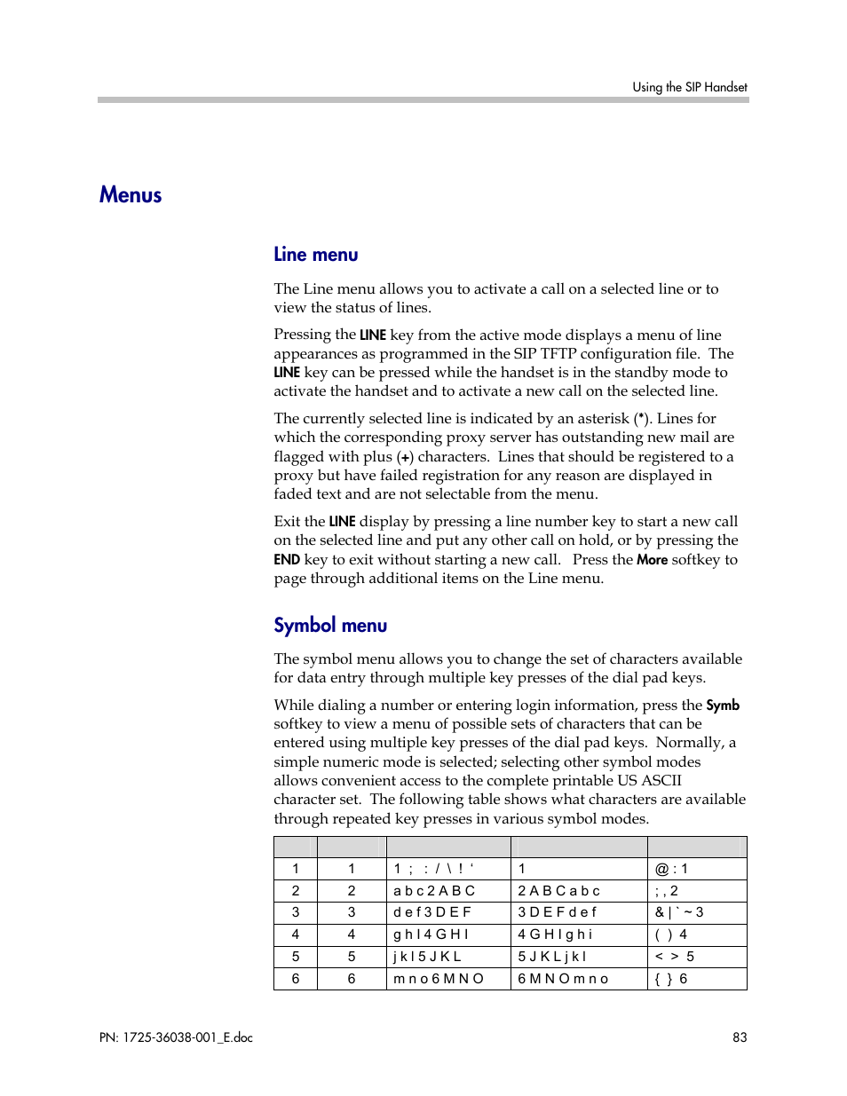 Menus, Line menu, Symbol menu | Polycom SpectraLink 8030 User Manual | Page 83 / 131