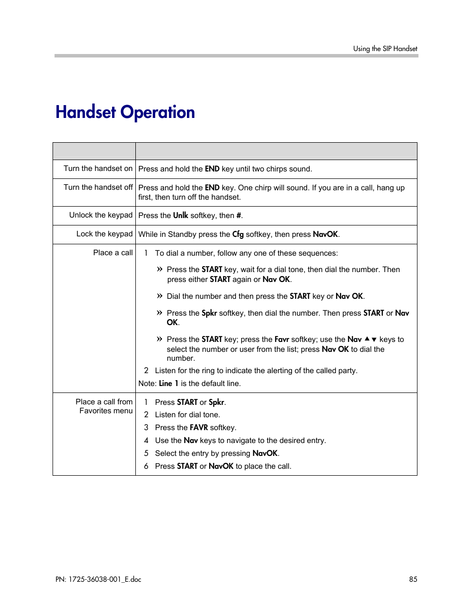 Handset operation | Polycom SpectraLink 8030 User Manual | Page 85 / 131