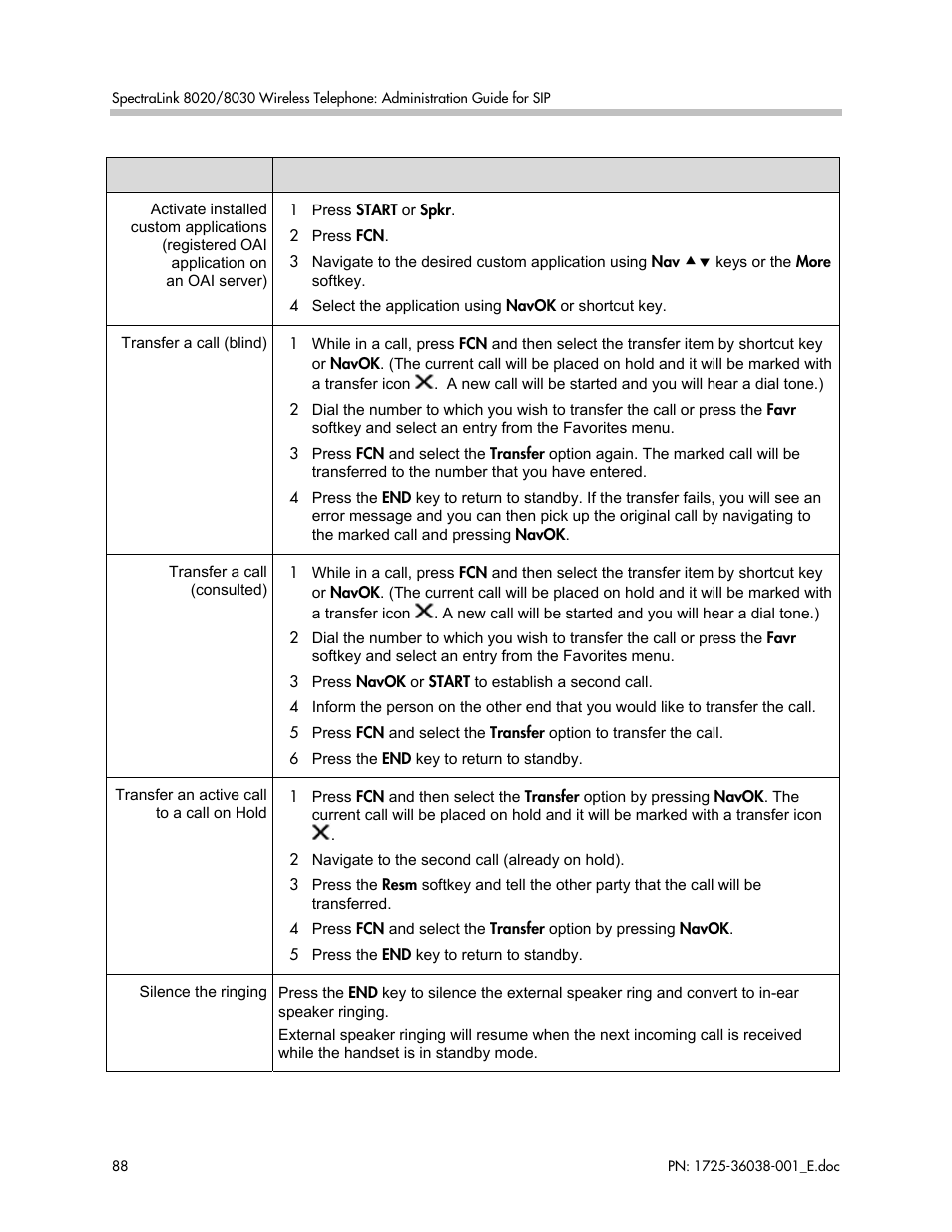 Polycom SpectraLink 8030 User Manual | Page 88 / 131