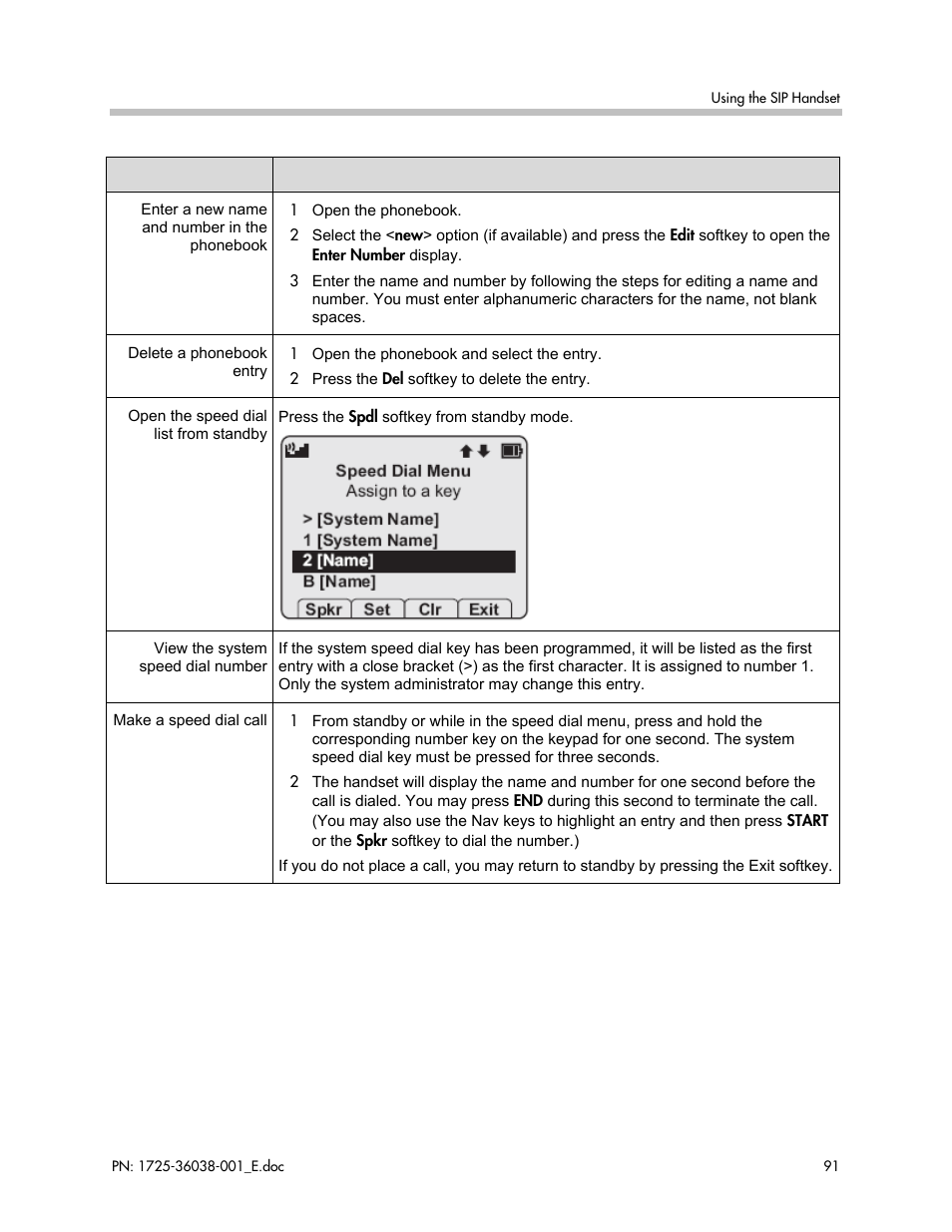 Polycom SpectraLink 8030 User Manual | Page 91 / 131