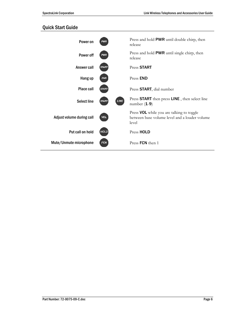 Quick start guide | Polycom SpectraLink PTC400 User Manual | Page 7 / 25