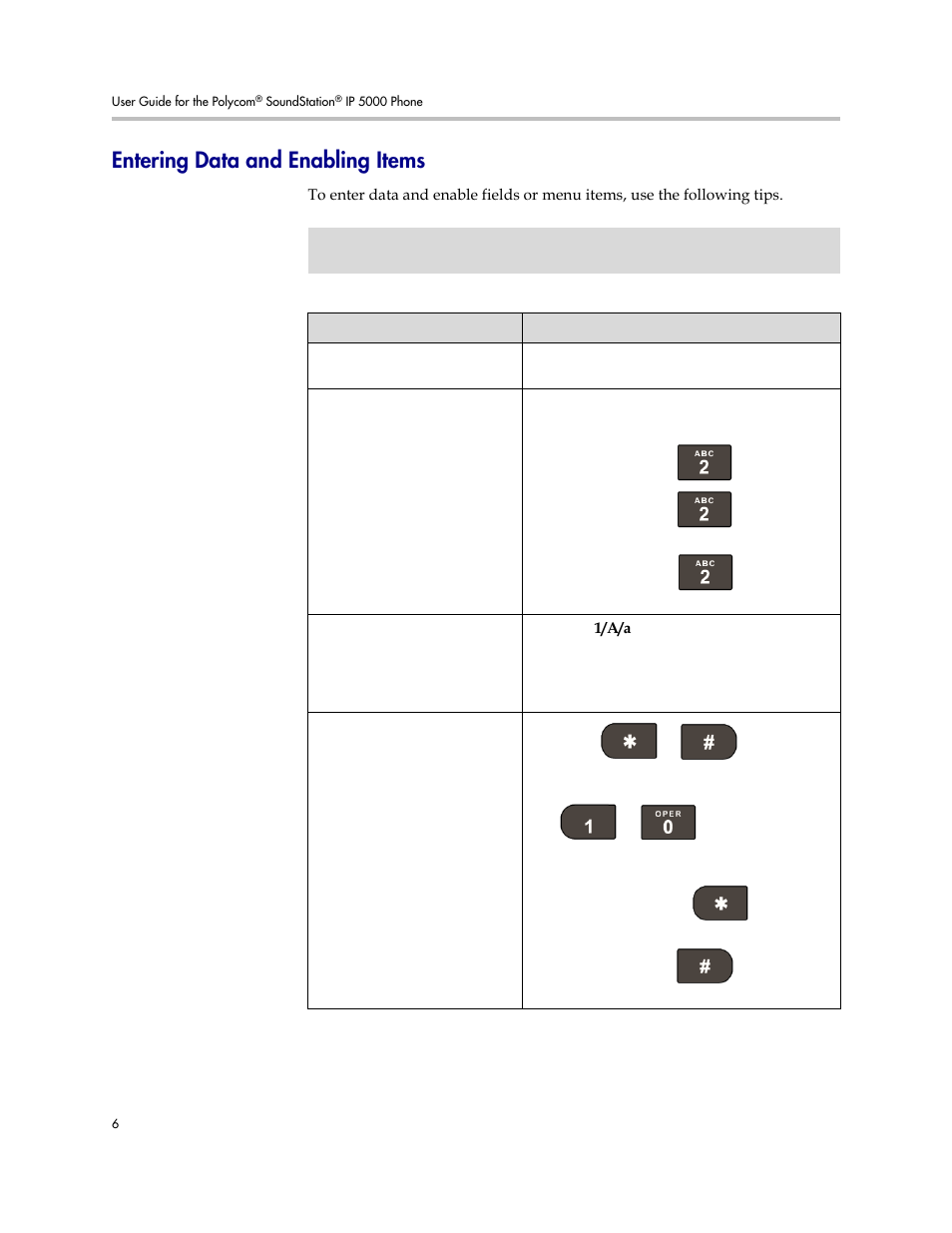 Entering data and enabling items | Polycom SoundStation IP 5000 User Manual | Page 10 / 54