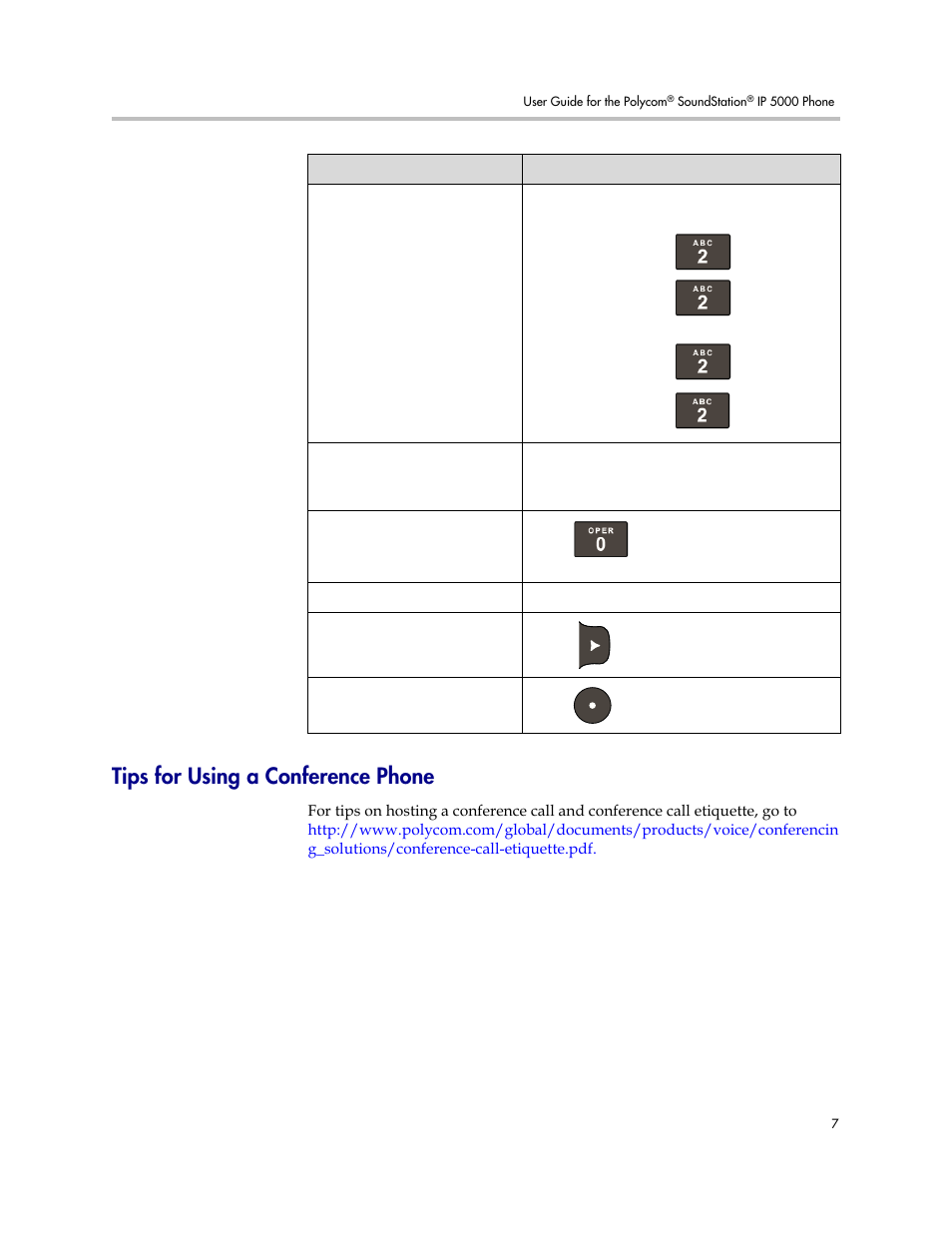 Tips for using a conference phone | Polycom SoundStation IP 5000 User Manual | Page 11 / 54