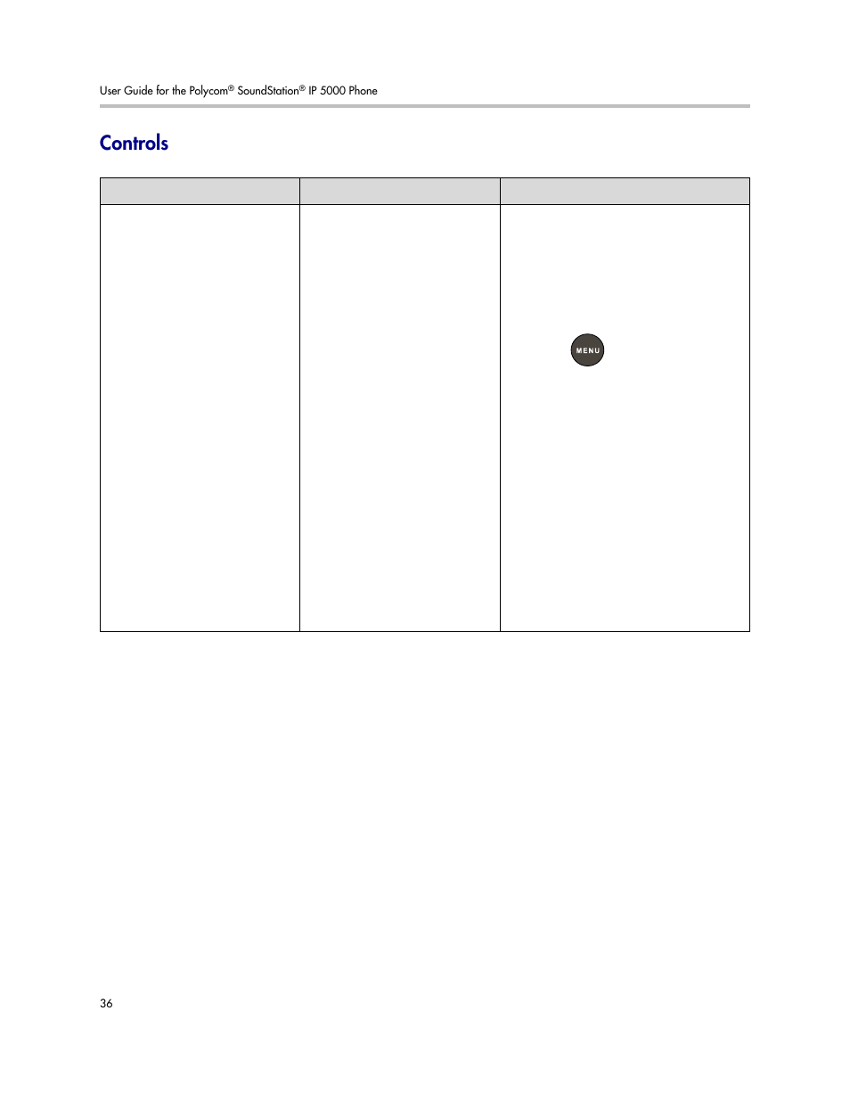 Controls | Polycom SoundStation IP 5000 User Manual | Page 40 / 54