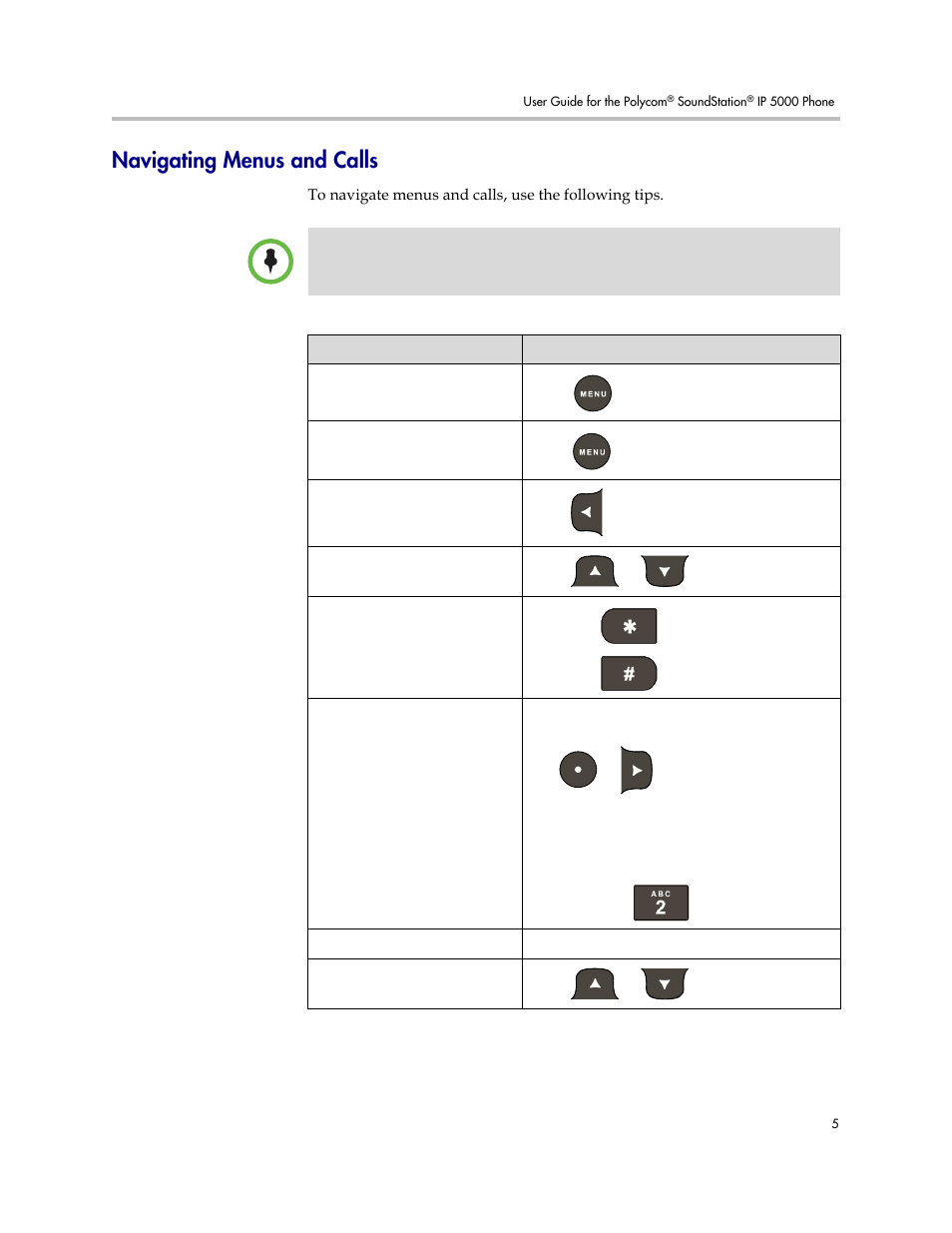 Navigating menus and calls | Polycom SoundStation IP 5000 User Manual | Page 9 / 54