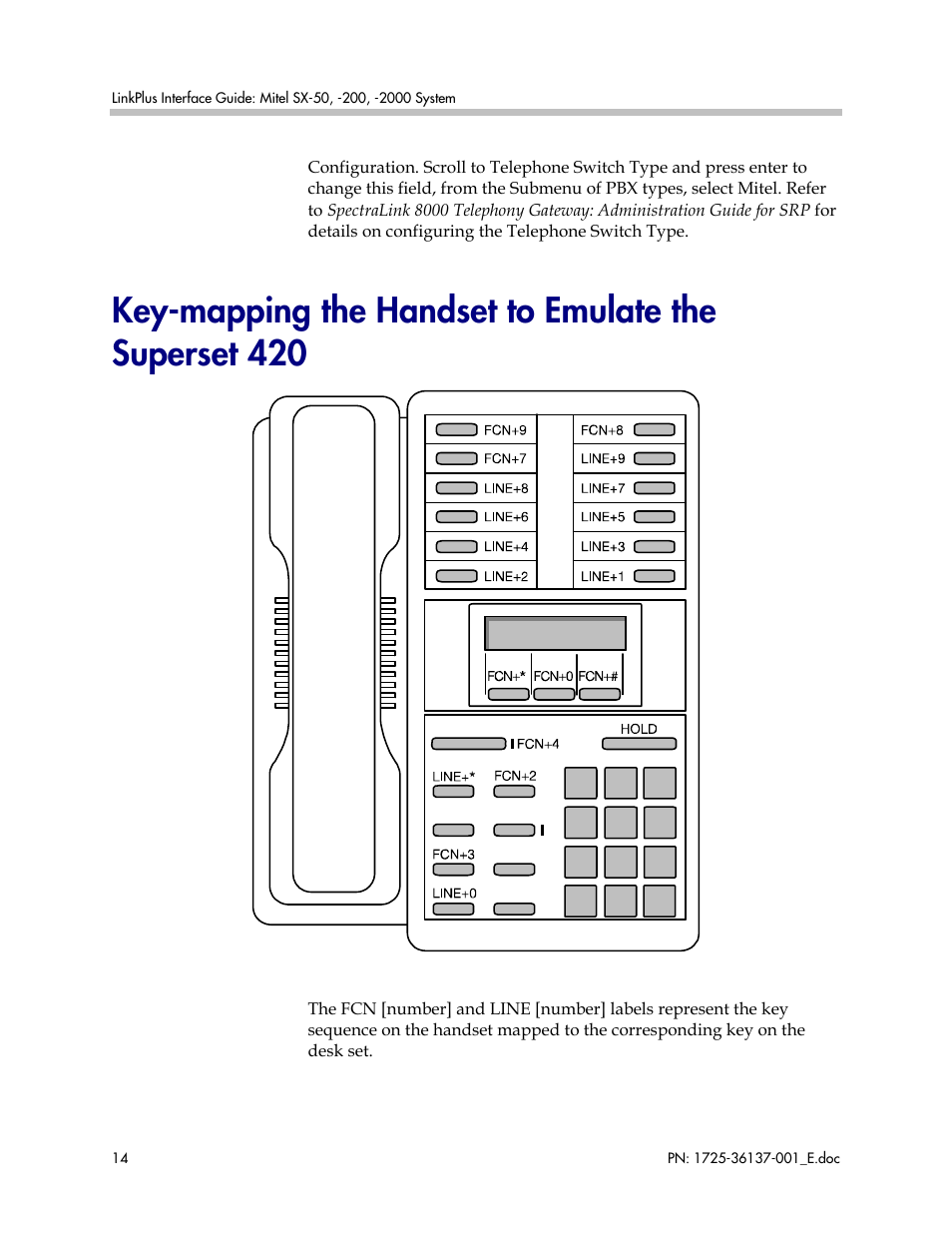 Polycom MITEL SX-200 User Manual | Page 14 / 17