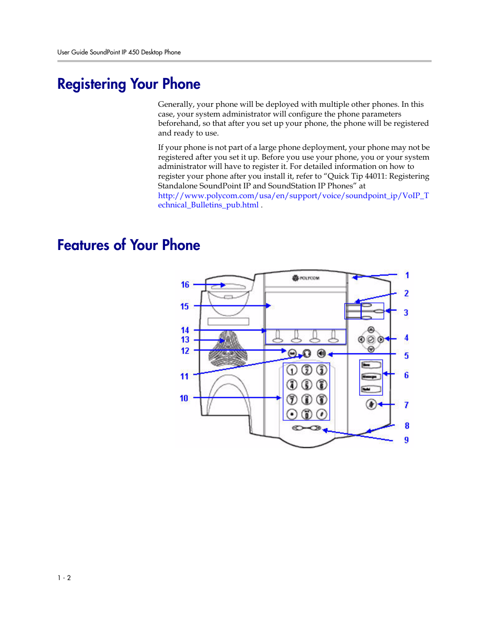 Registering your phone, Features of your phone | Polycom SoundPoint IP 450 User Manual | Page 10 / 84