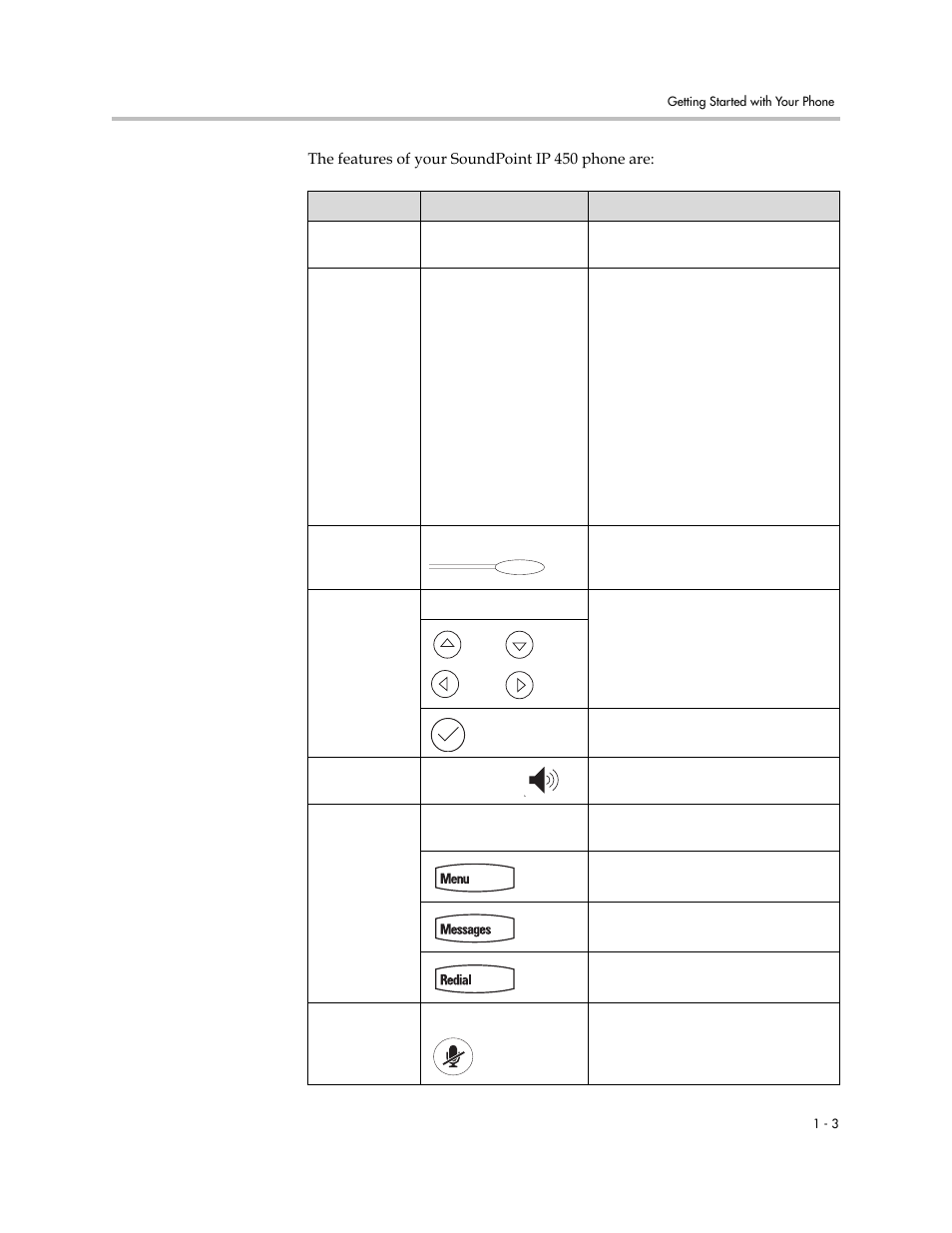 Polycom SoundPoint IP 450 User Manual | Page 11 / 84