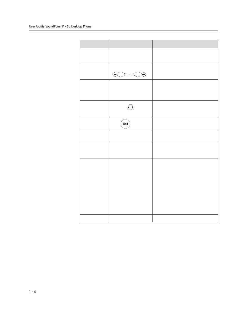 Polycom SoundPoint IP 450 User Manual | Page 12 / 84