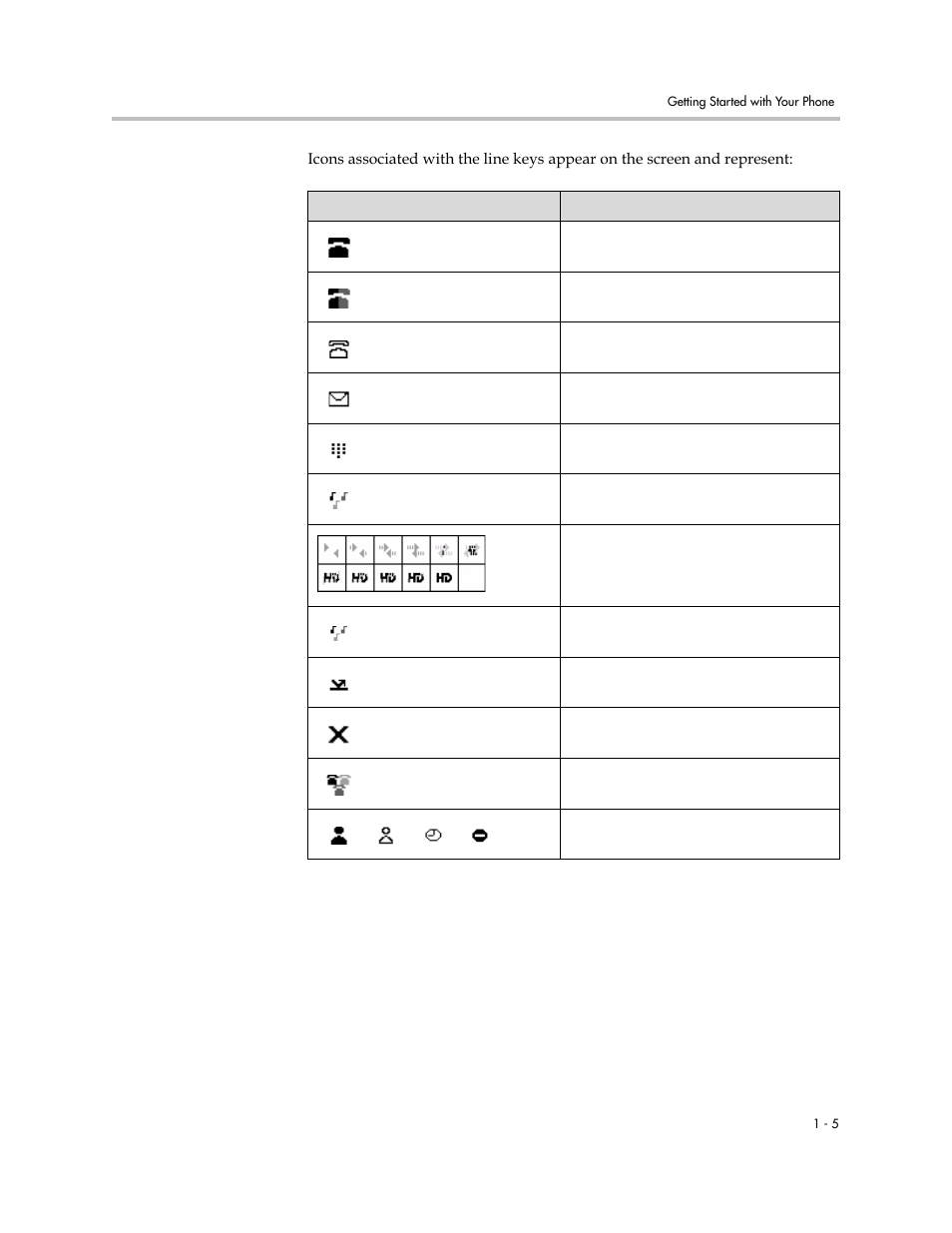 Polycom SoundPoint IP 450 User Manual | Page 13 / 84