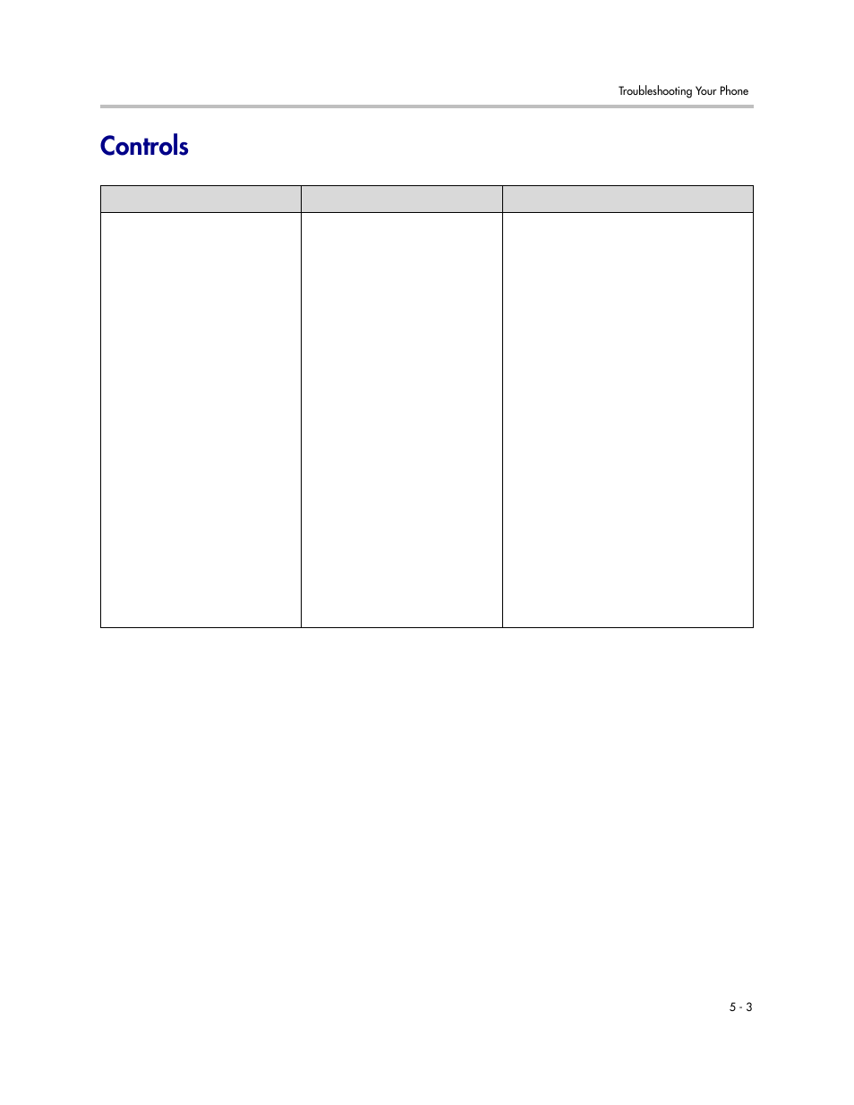 Controls | Polycom SoundPoint IP 450 User Manual | Page 71 / 84