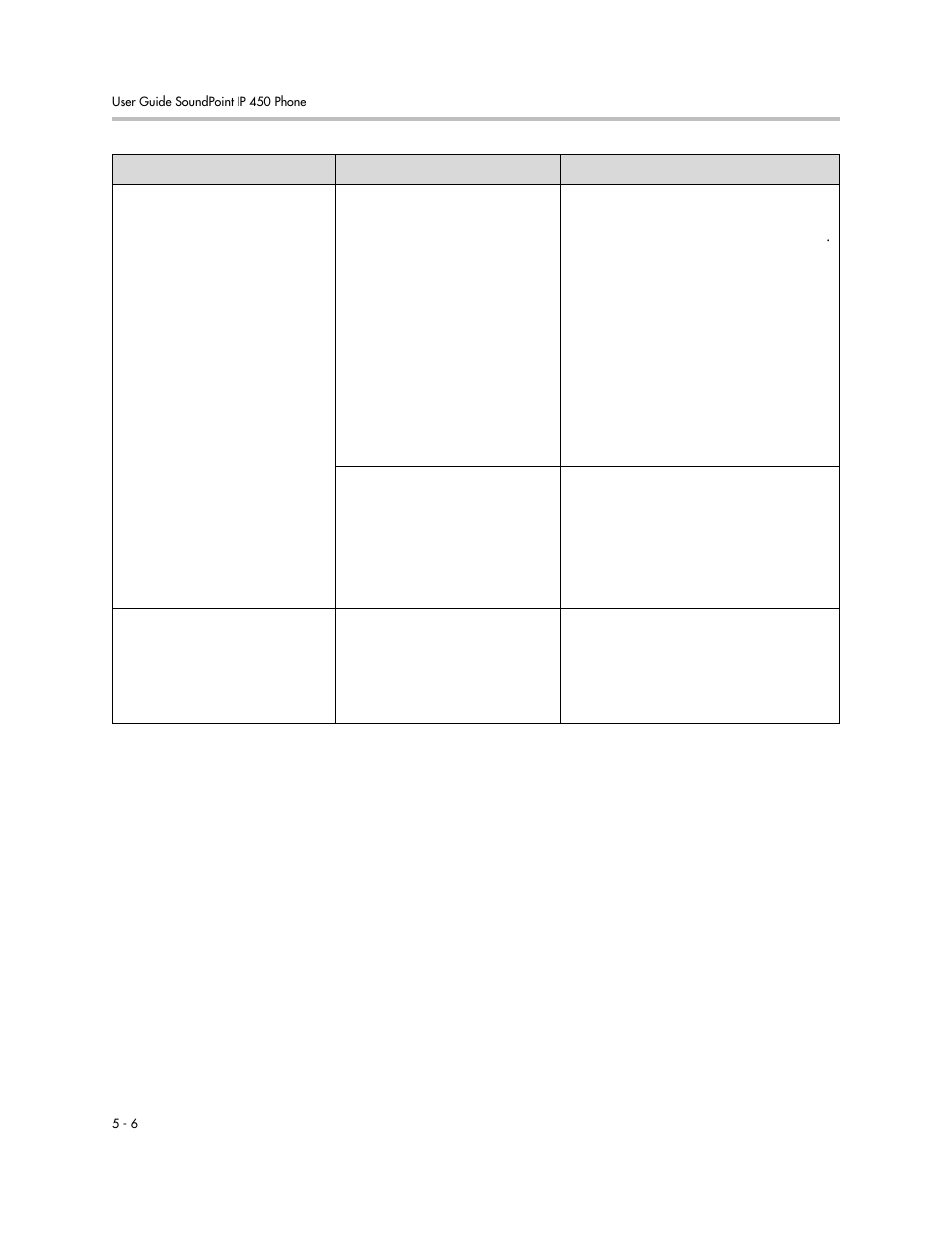 Polycom SoundPoint IP 450 User Manual | Page 74 / 84