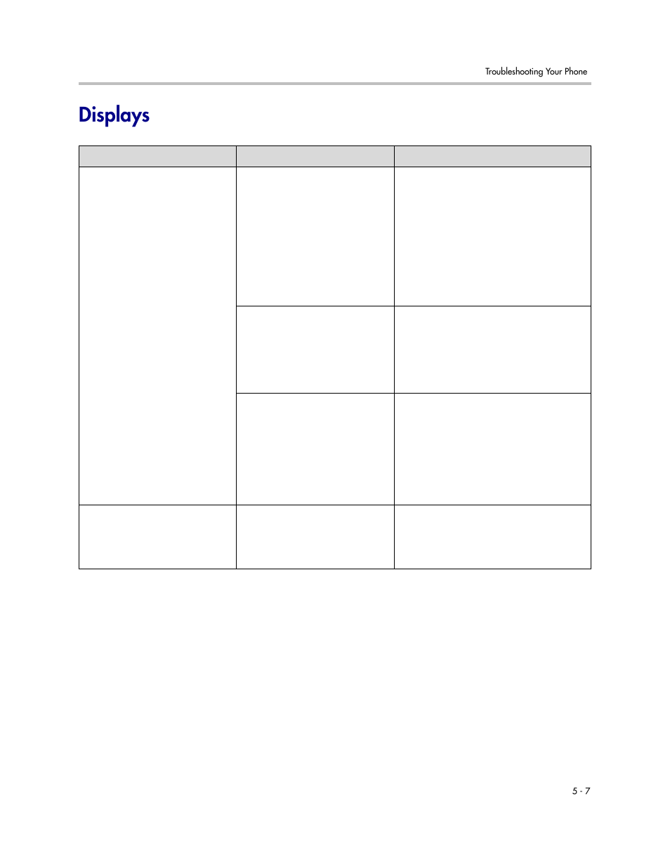 Displays | Polycom SoundPoint IP 450 User Manual | Page 75 / 84