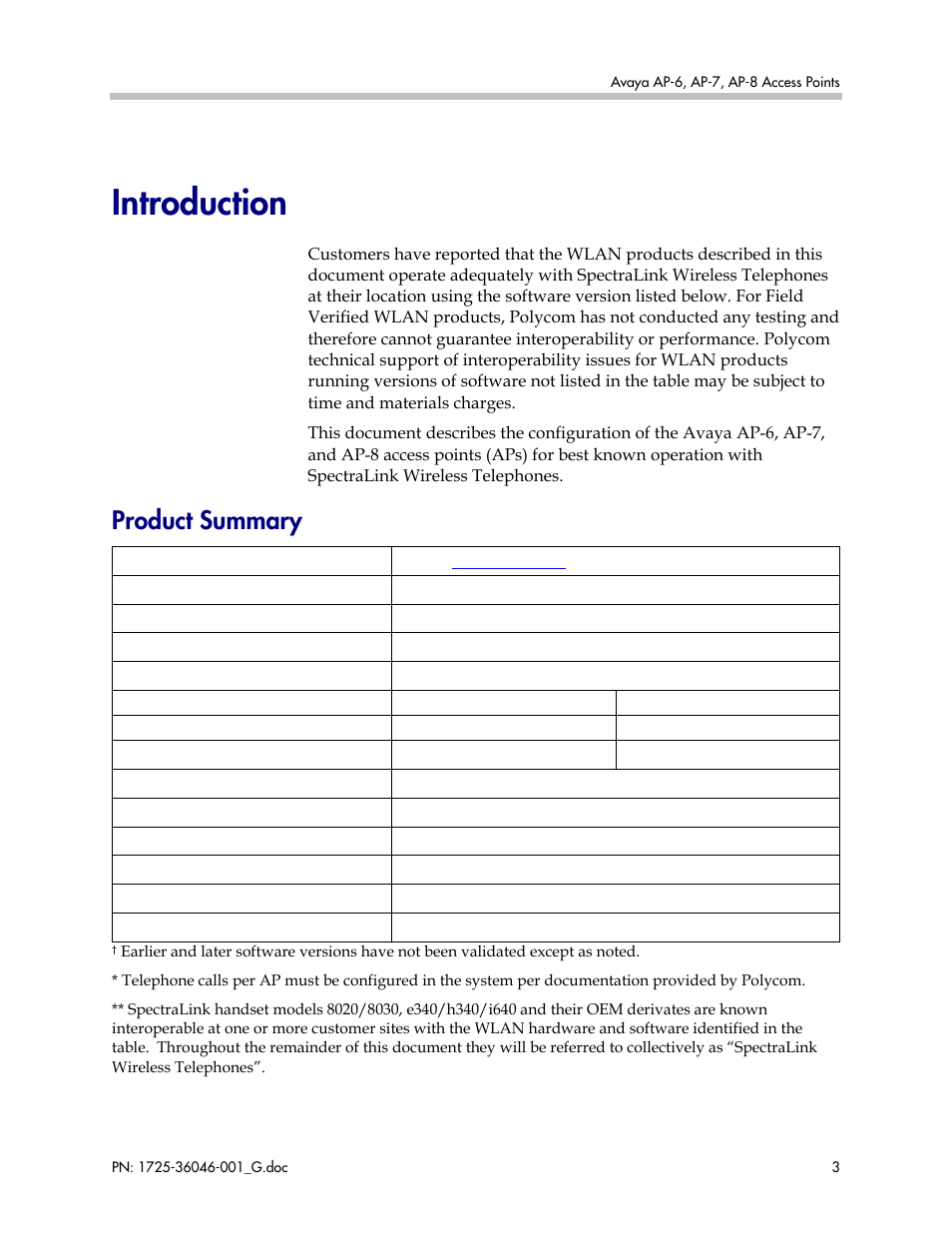 Introduction, Product summary | Polycom AP-7 User Manual | Page 3 / 8