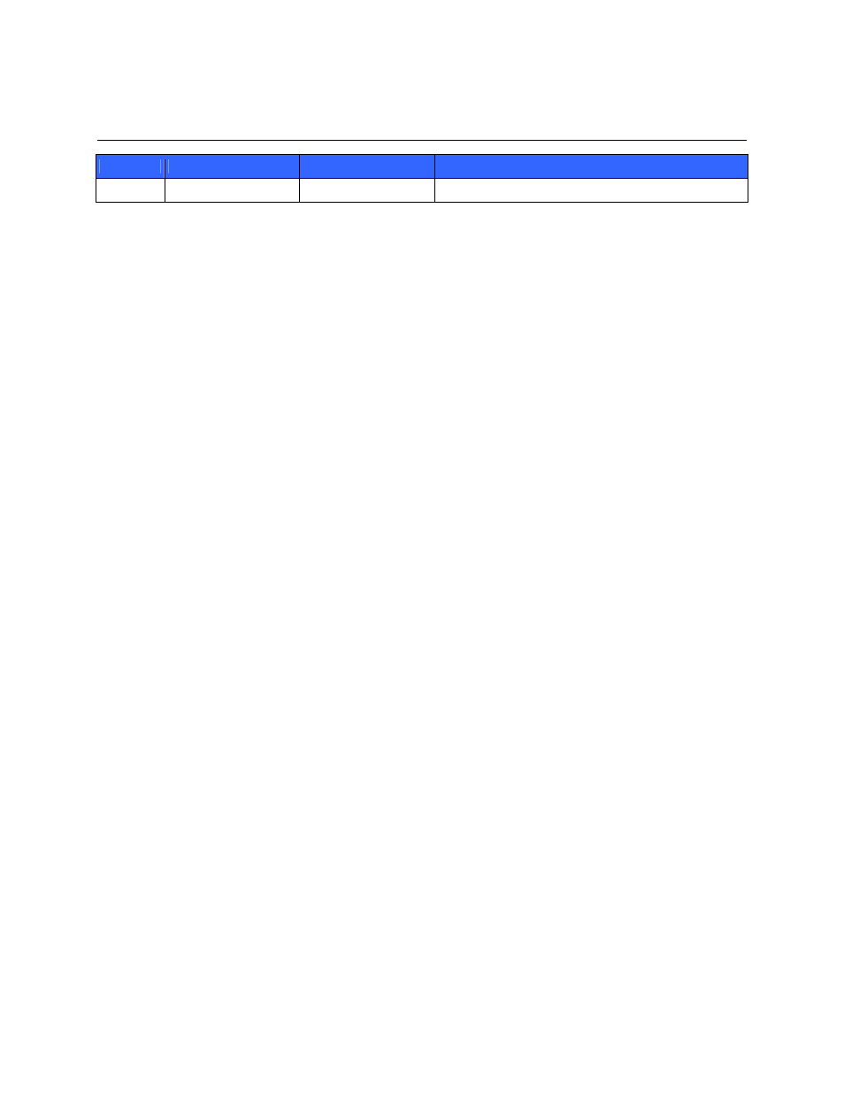 Revision history | Polycom VSX 3000 User Manual | Page 2 / 23