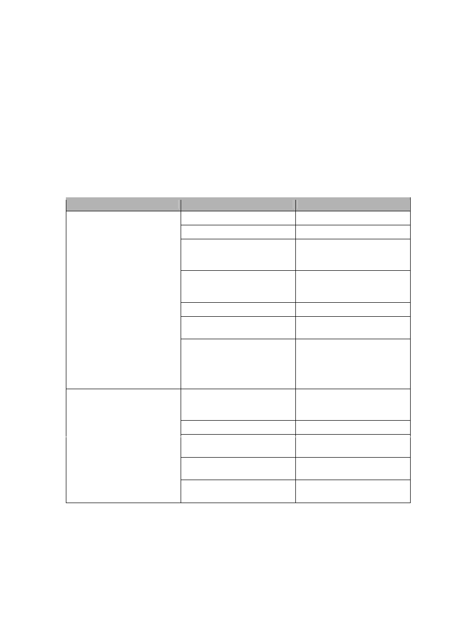 2 user guidance | Polycom VSX 3000 User Manual | Page 21 / 23